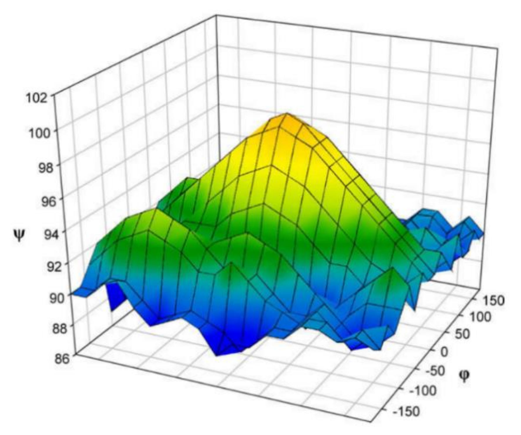 Molecules 26 02450 g049