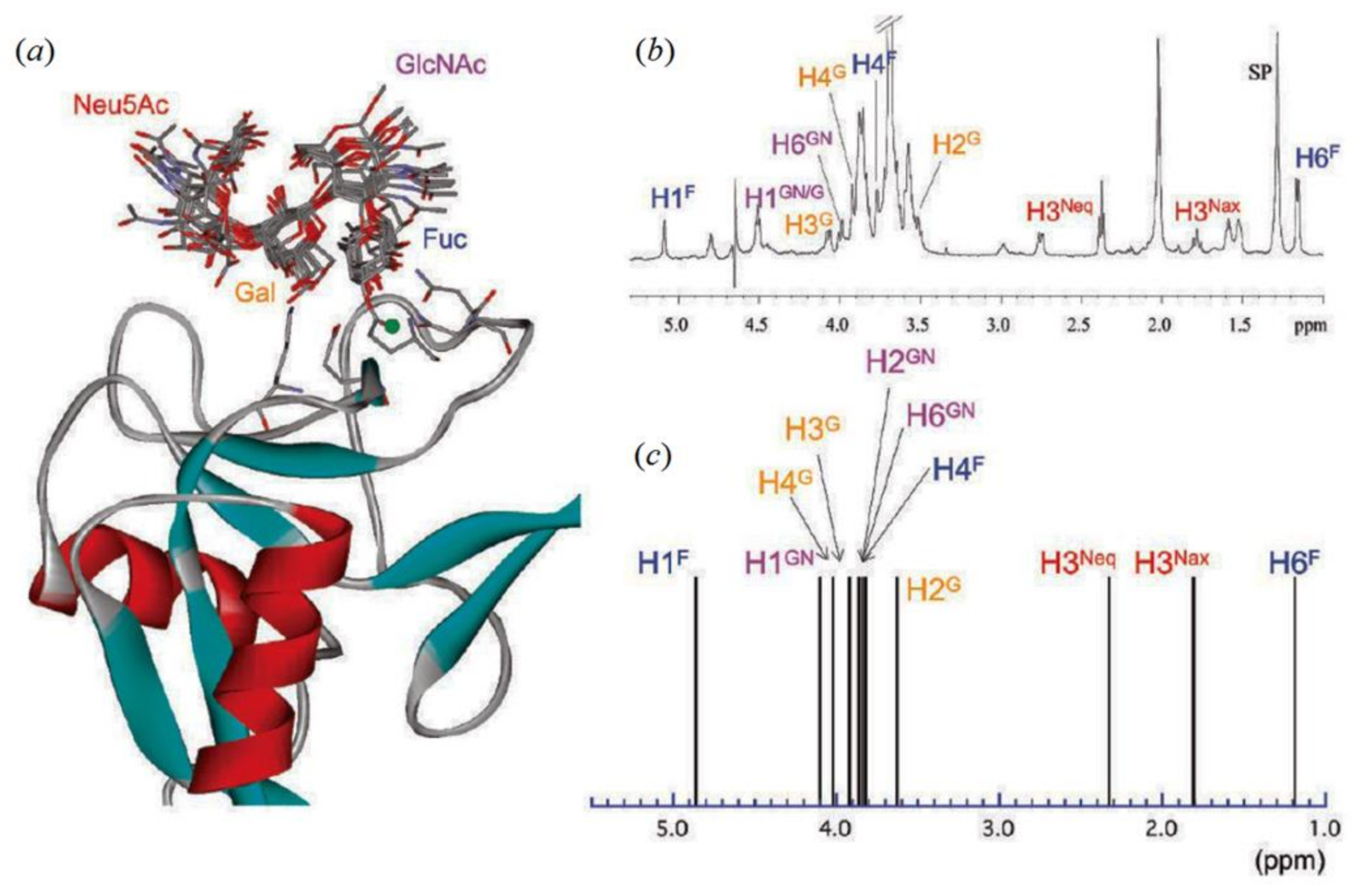 Molecules 26 02450 g051