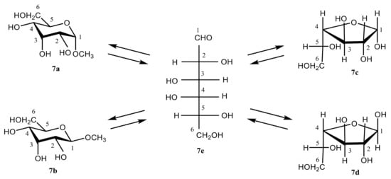Molecules 26 02450 sch002