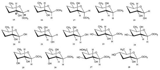 Molecules 26 02450 sch003