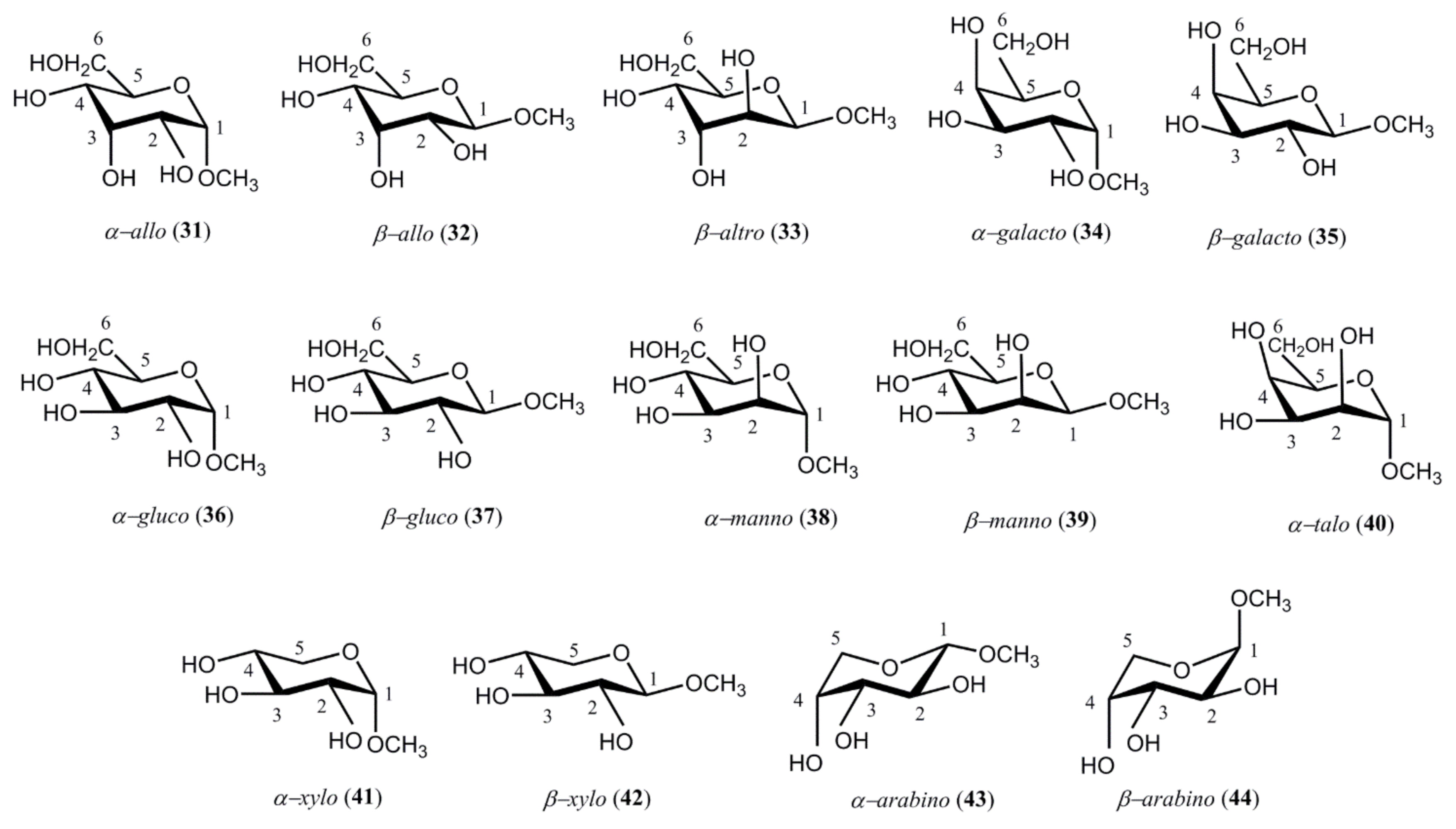 Molecules 26 02450 sch004