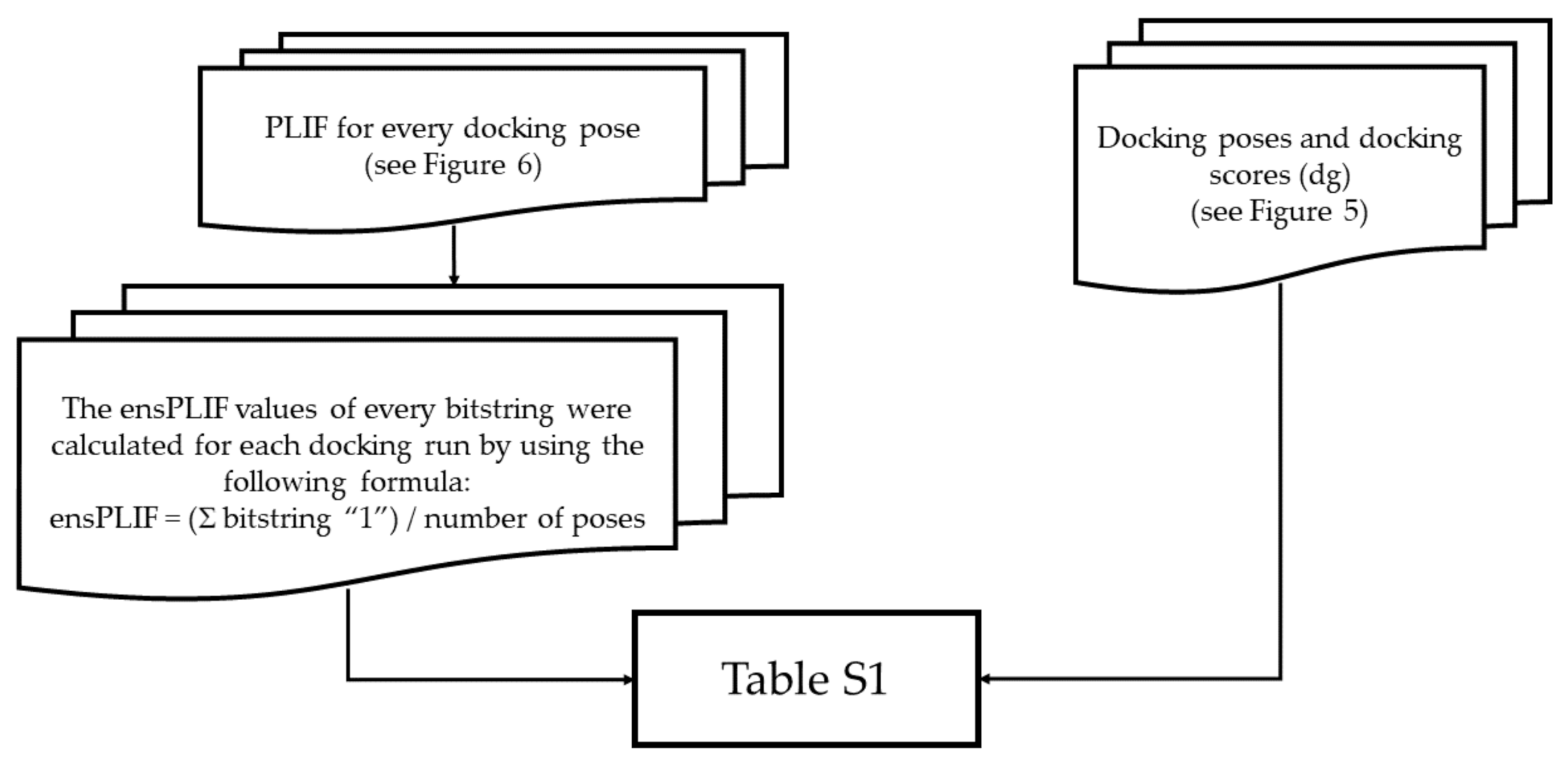 Molecules 26 02452 g007