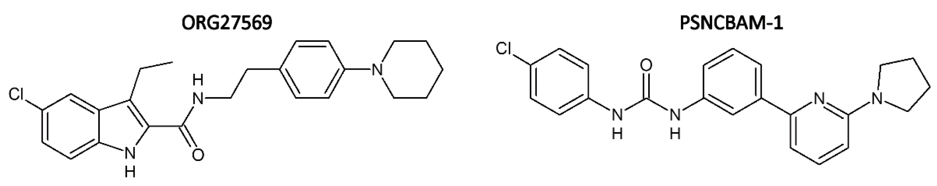 Molecules 26 02456 g002