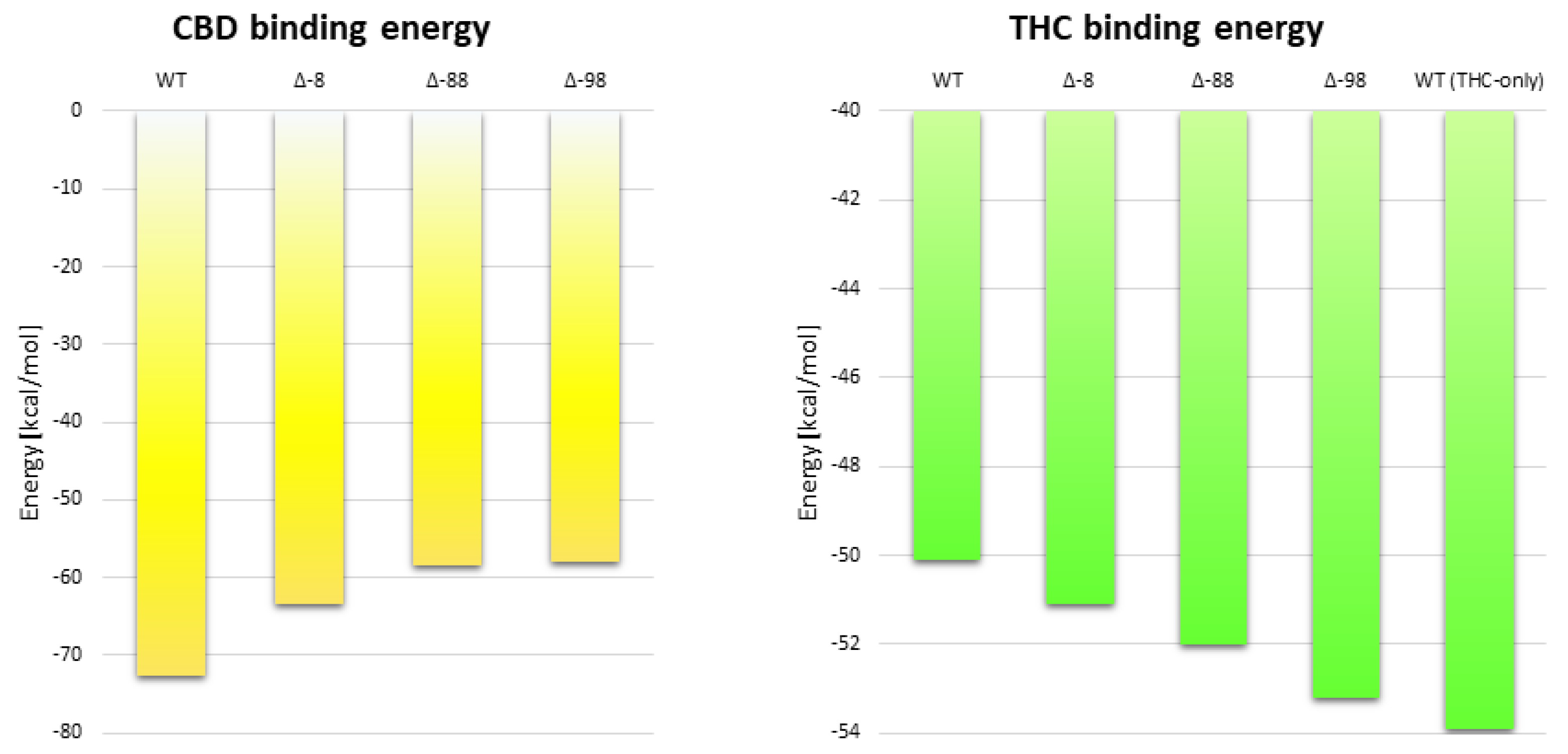 Molecules 26 02456 g012