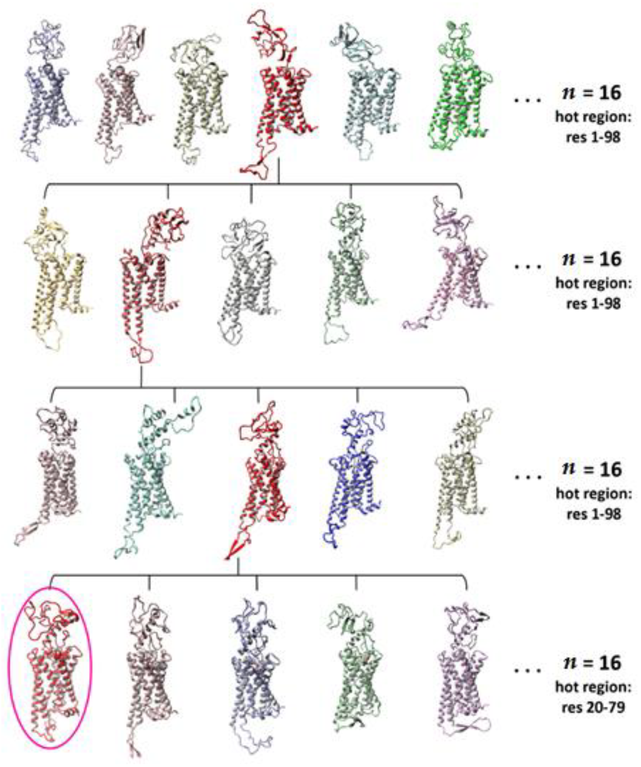 Molecules 26 02456 g015