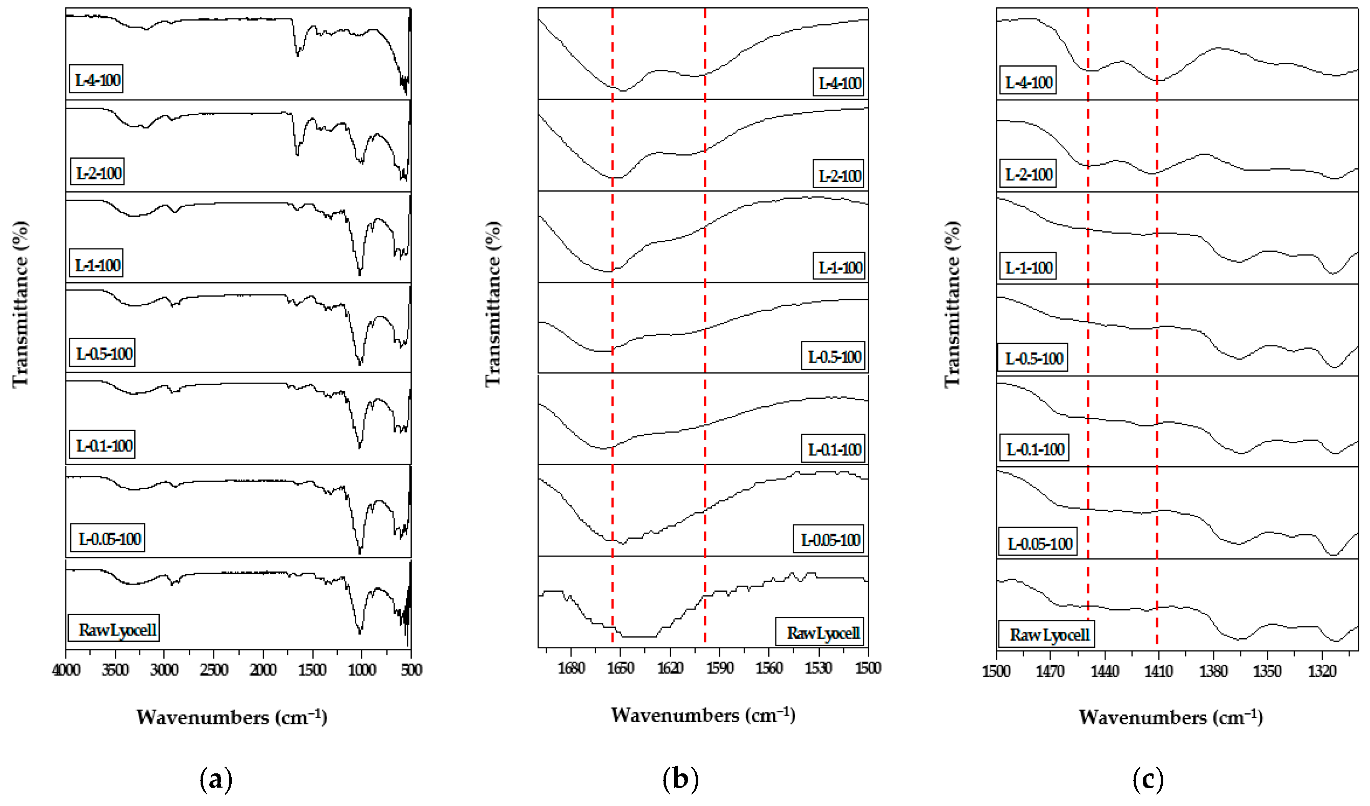 Molecules 26 02459 g001 Molecules 26 02459 g001