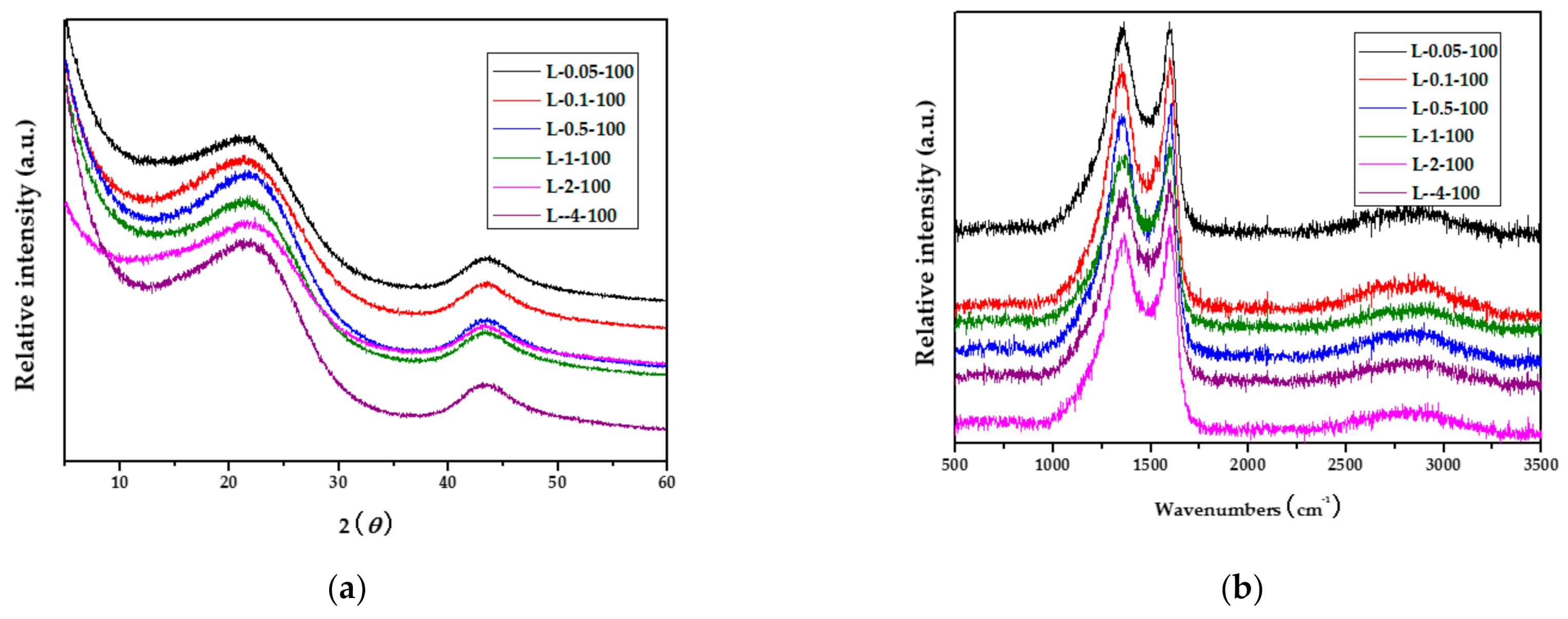 Molecules 26 02459 g003 Molecules 26 02459 g003