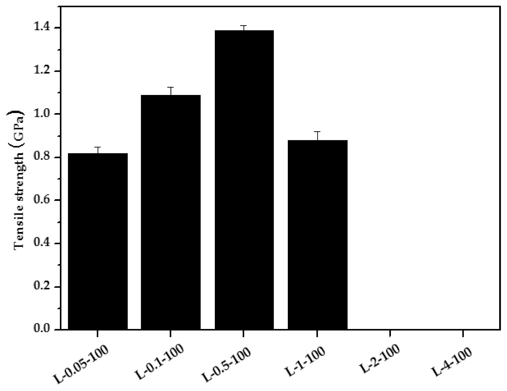 Molecules 26 02459 g005 Molecules 26 02459 g005
