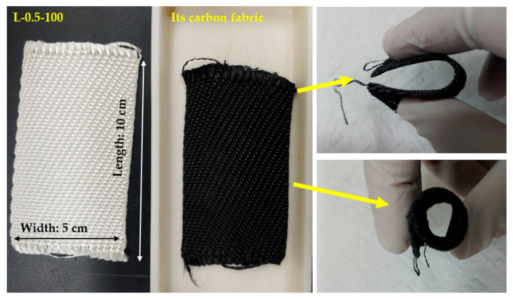 Molecules 26 02459 g006 Molecules 26 02459 g006