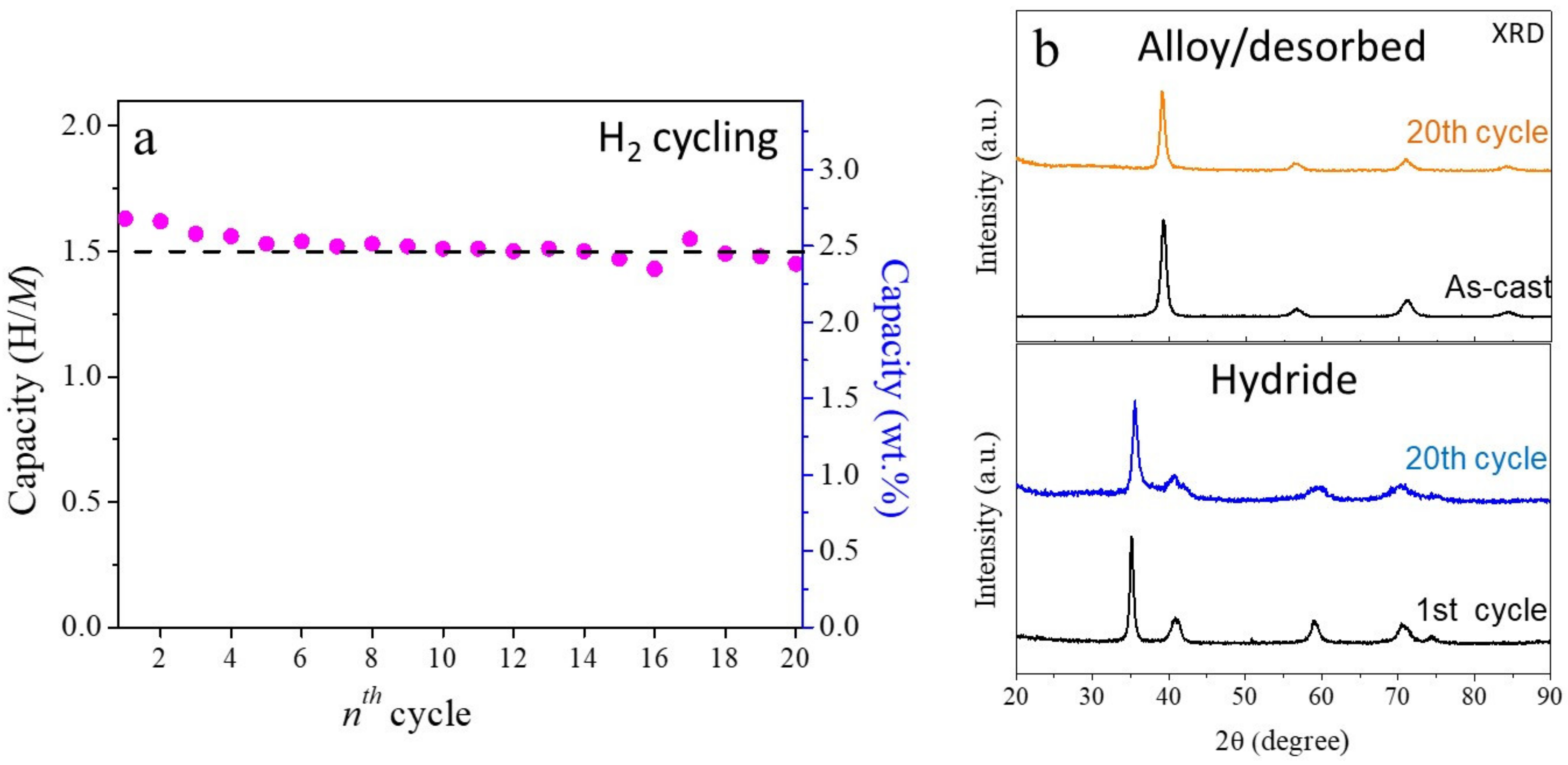 Molecules 26 02470 g006 Molecules 26 02470 g006
