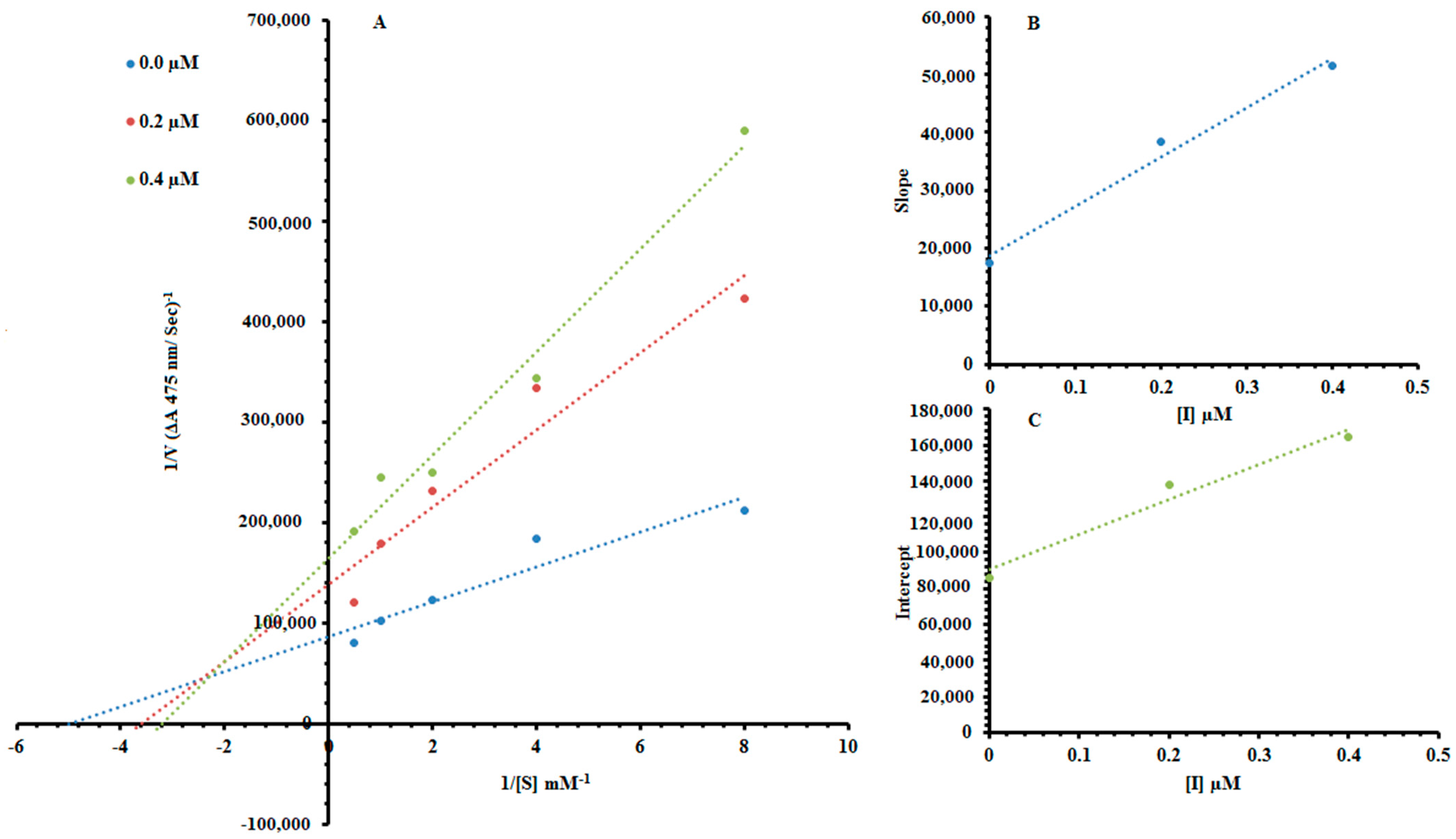 Molecules 26 02477 g001 Molecules 26 02477 g001