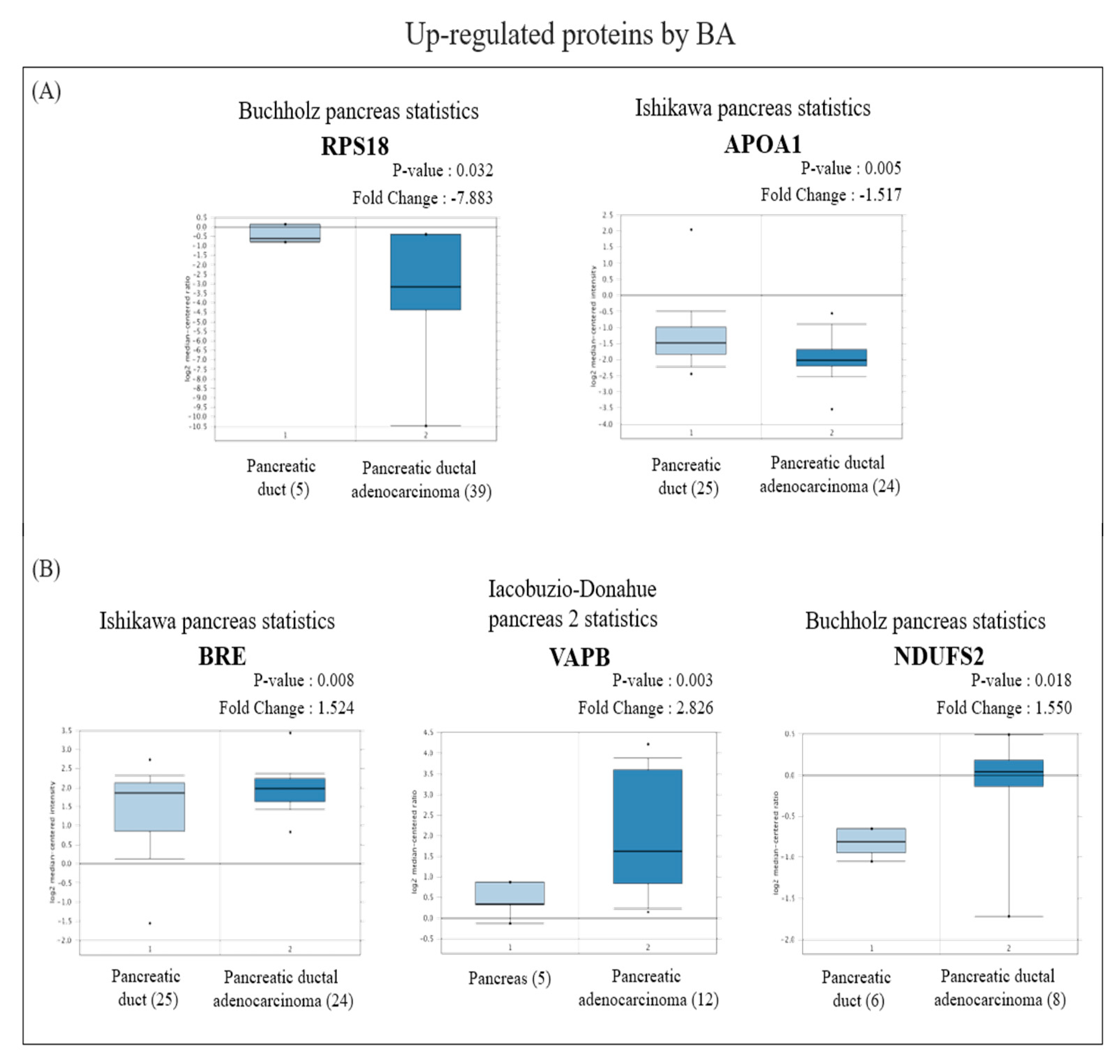 Molecules 26 02482 g004