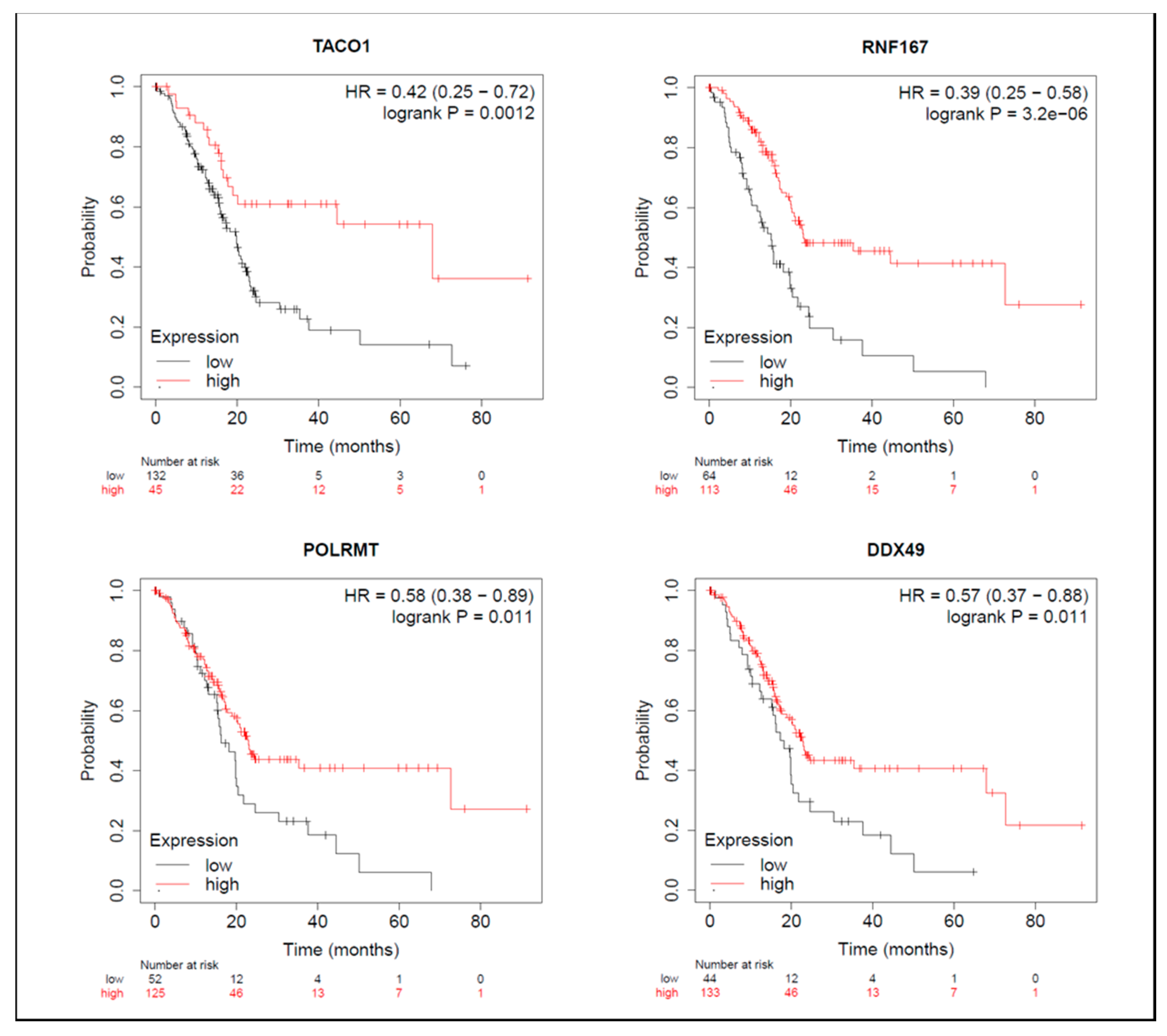 Molecules 26 02482 g007