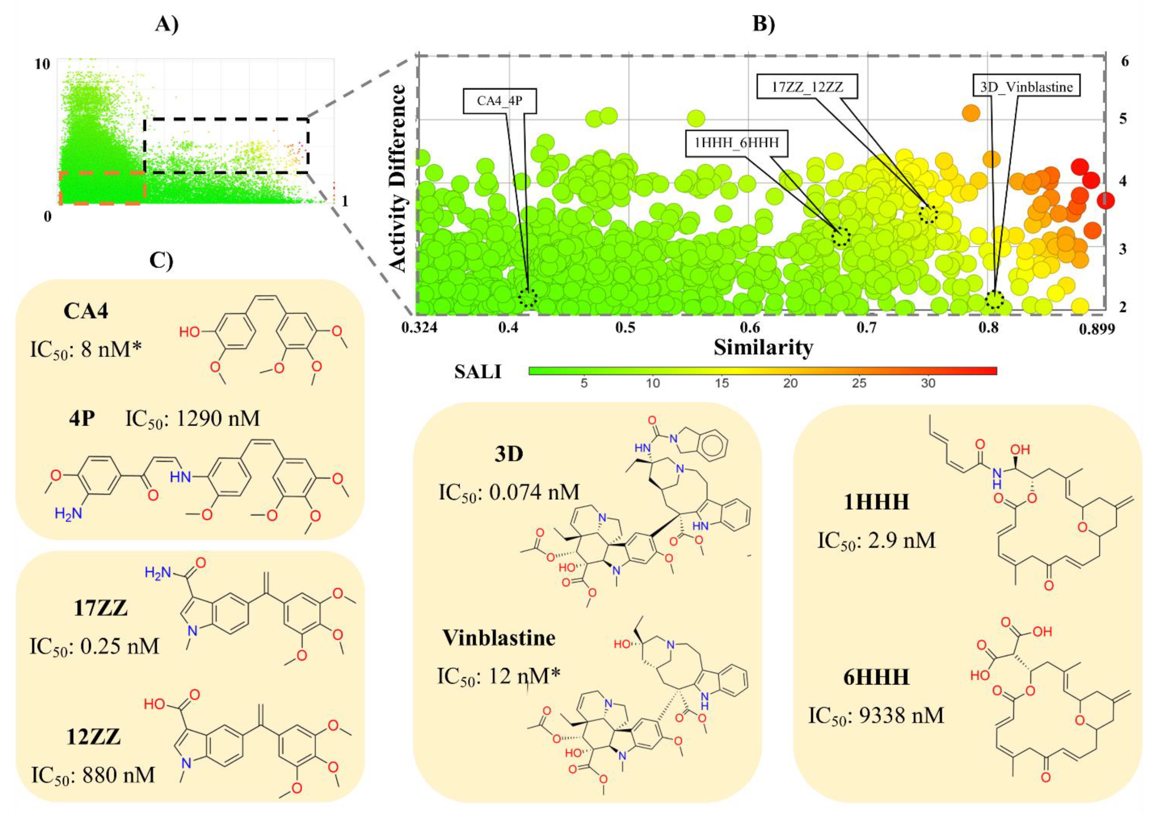 Molecules 26 02483 g004