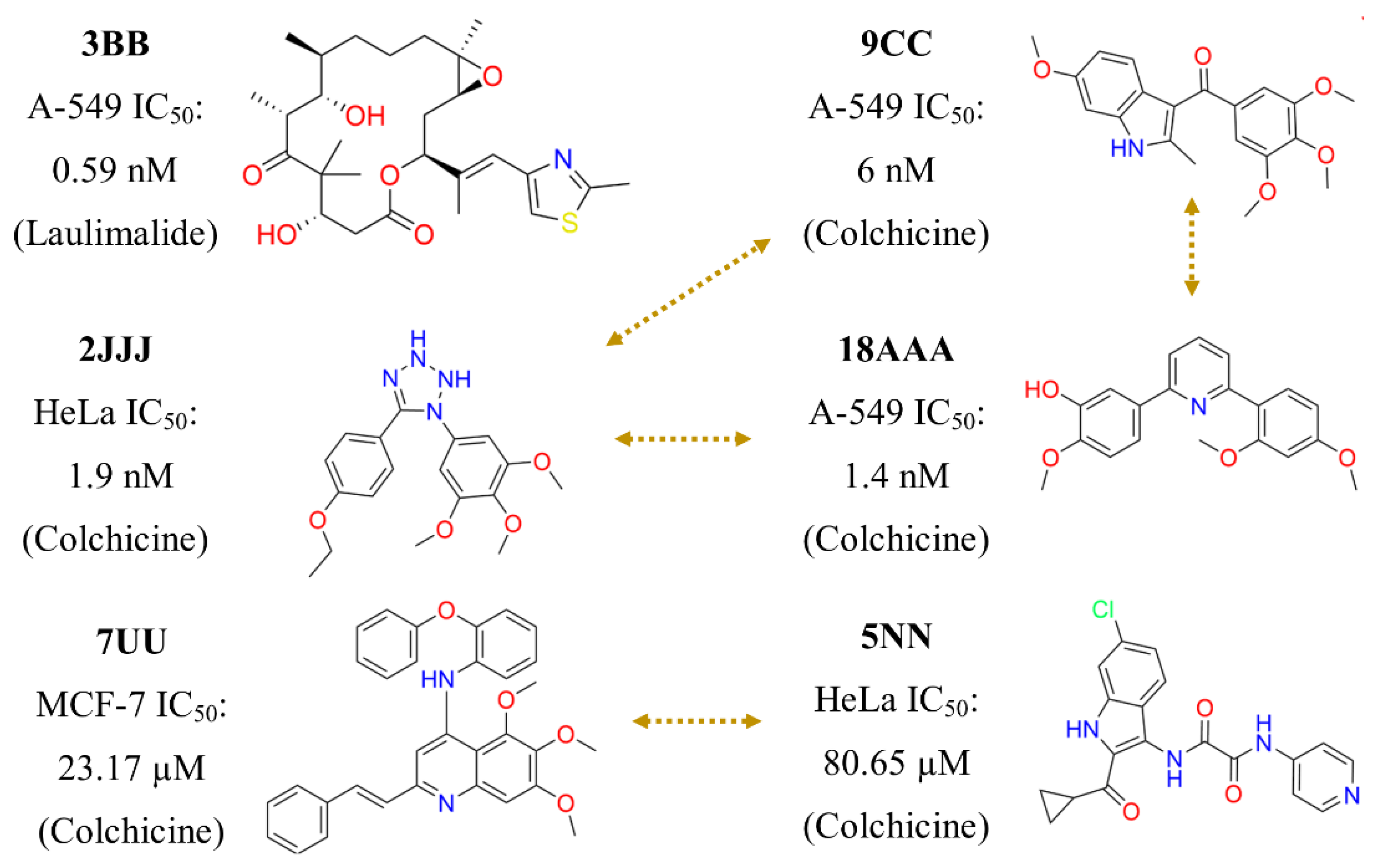 Molecules 26 02483 g005
