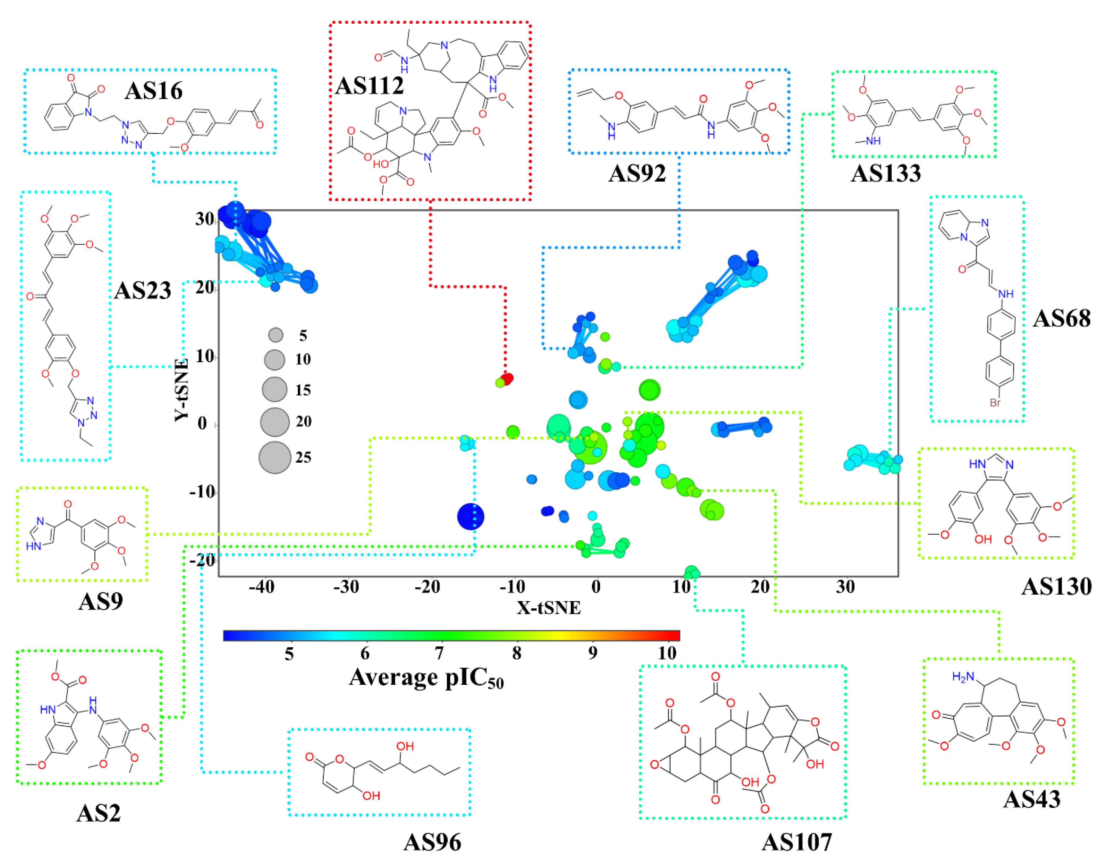 Molecules 26 02483 g007