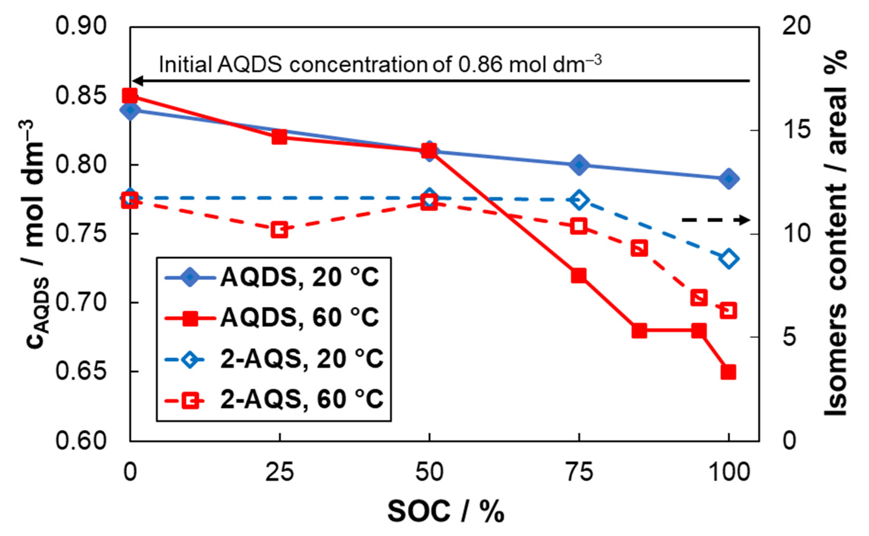 Molecules 26 02484 g004