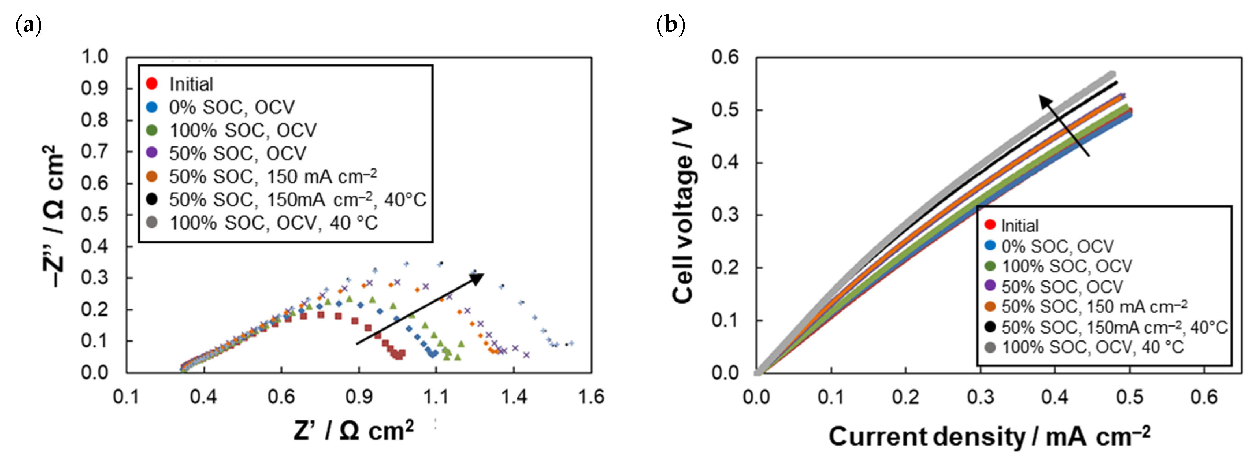 Molecules 26 02484 g005a