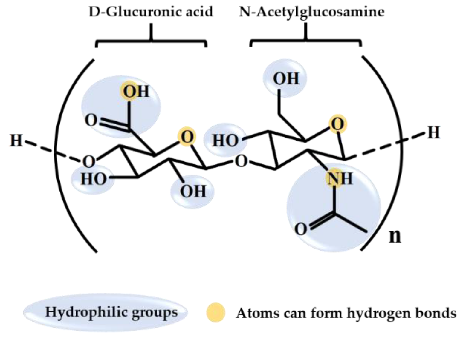 Molecules 26 02485 g001