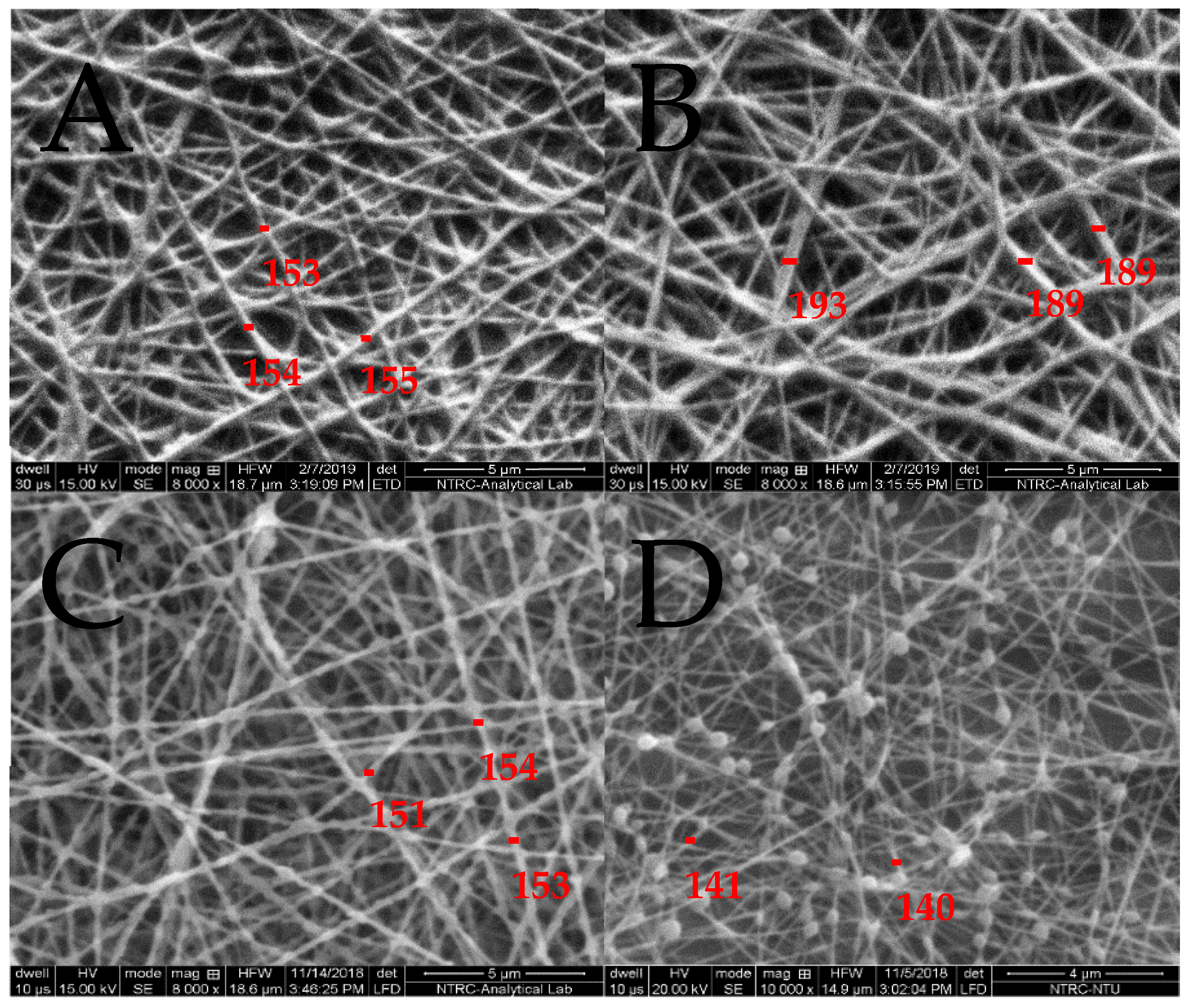 Molecules 26 02491 g001