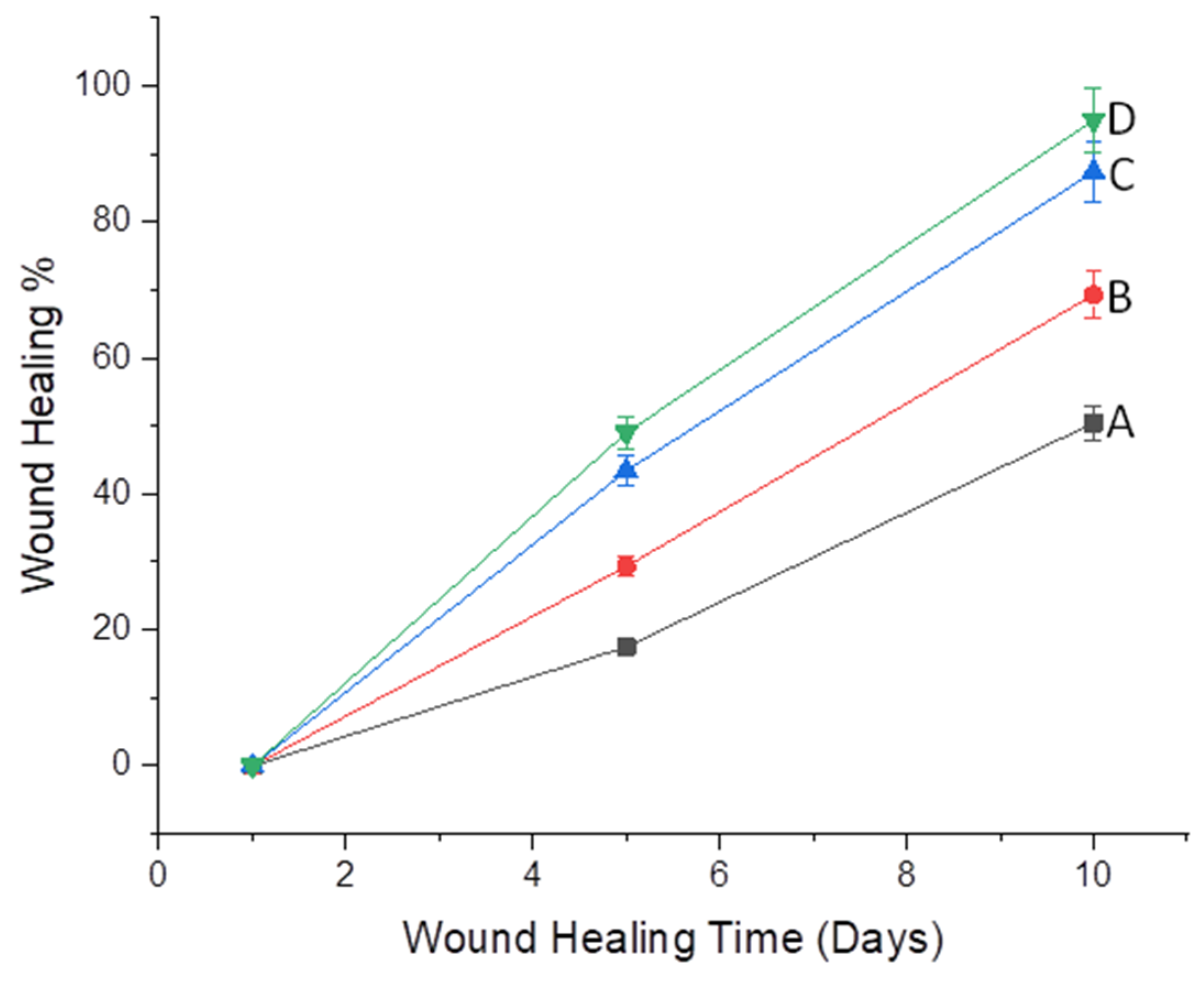 Molecules 26 02491 g009