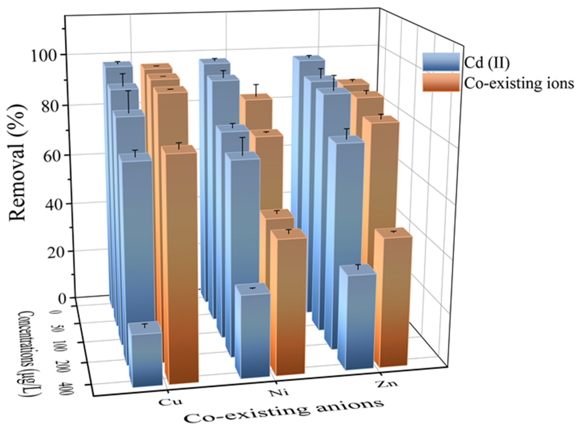 Molecules 26 02497 g005 Molecules 26 02497 g005