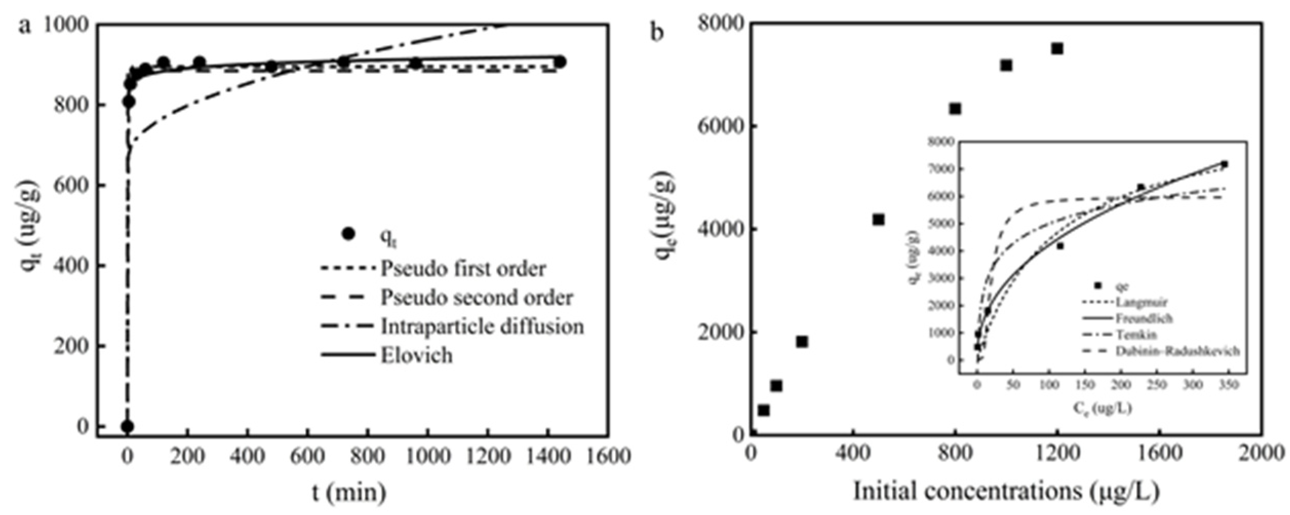 Molecules 26 02497 g006 Molecules 26 02497 g006