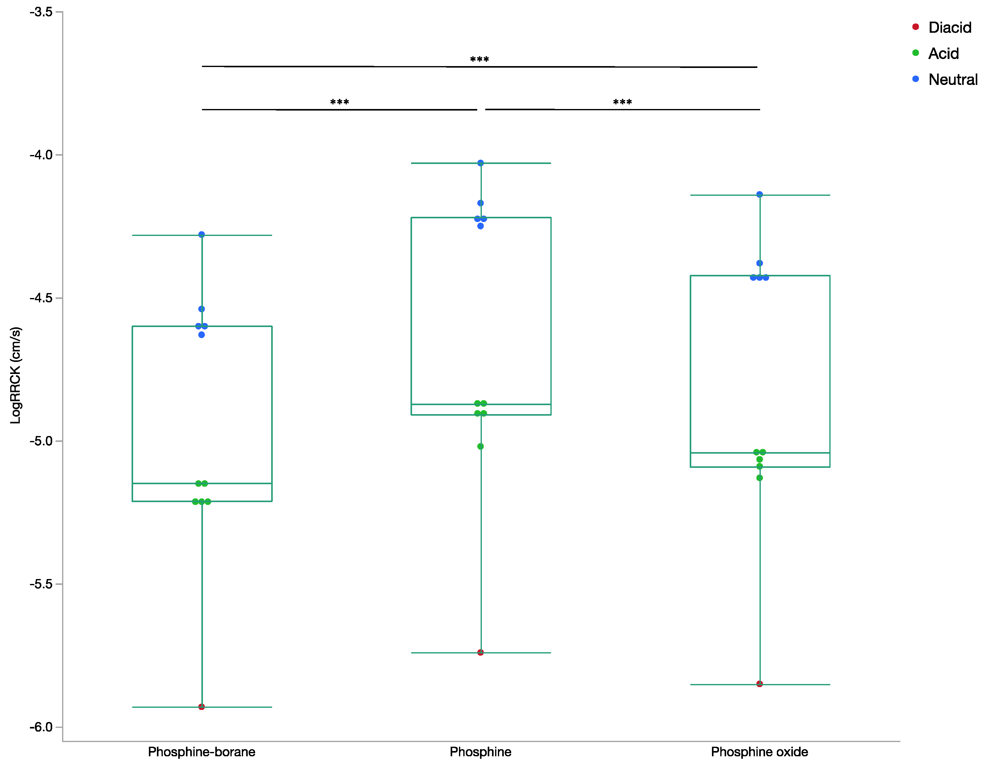 Molecules 26 02505 g002
