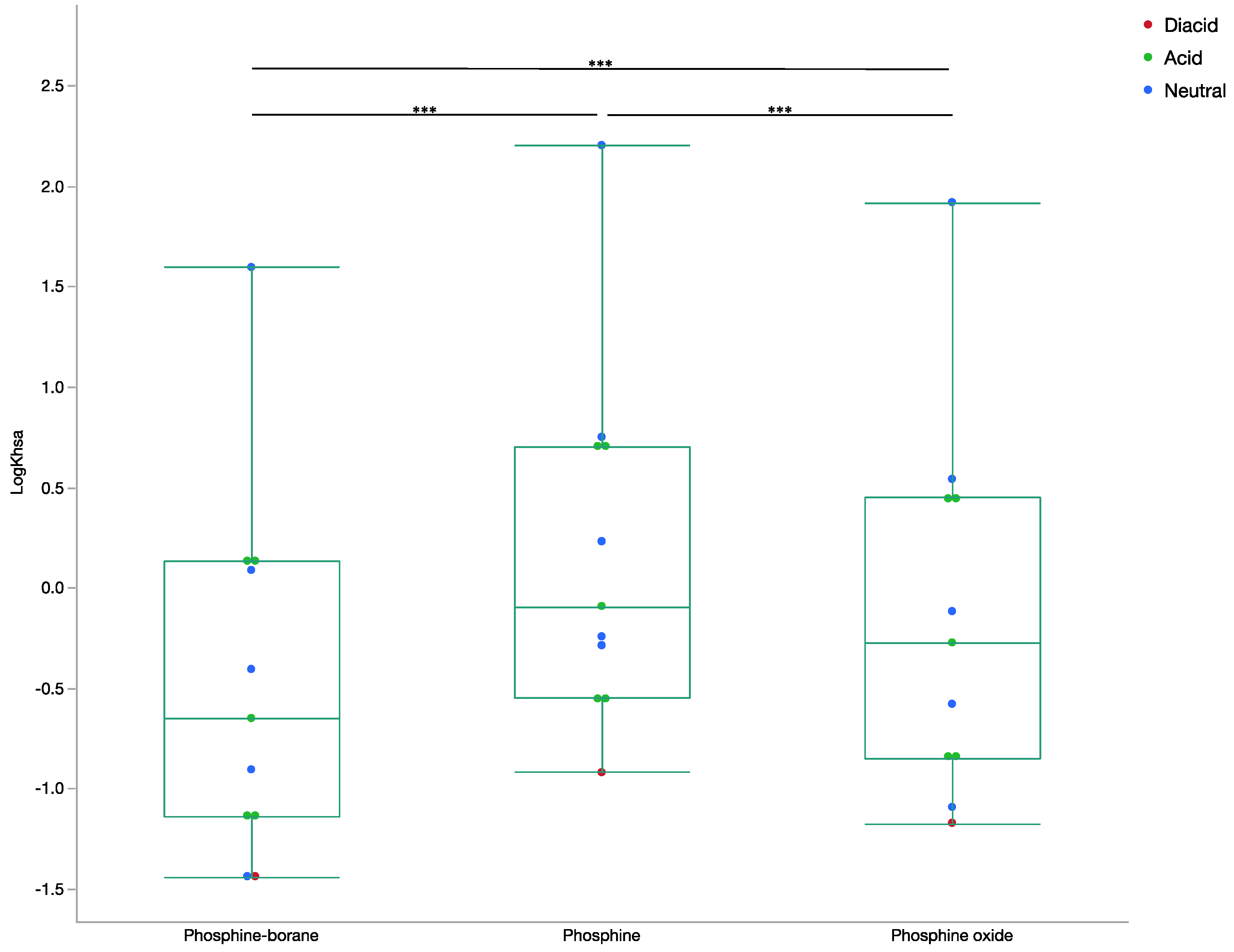 Molecules 26 02505 g005