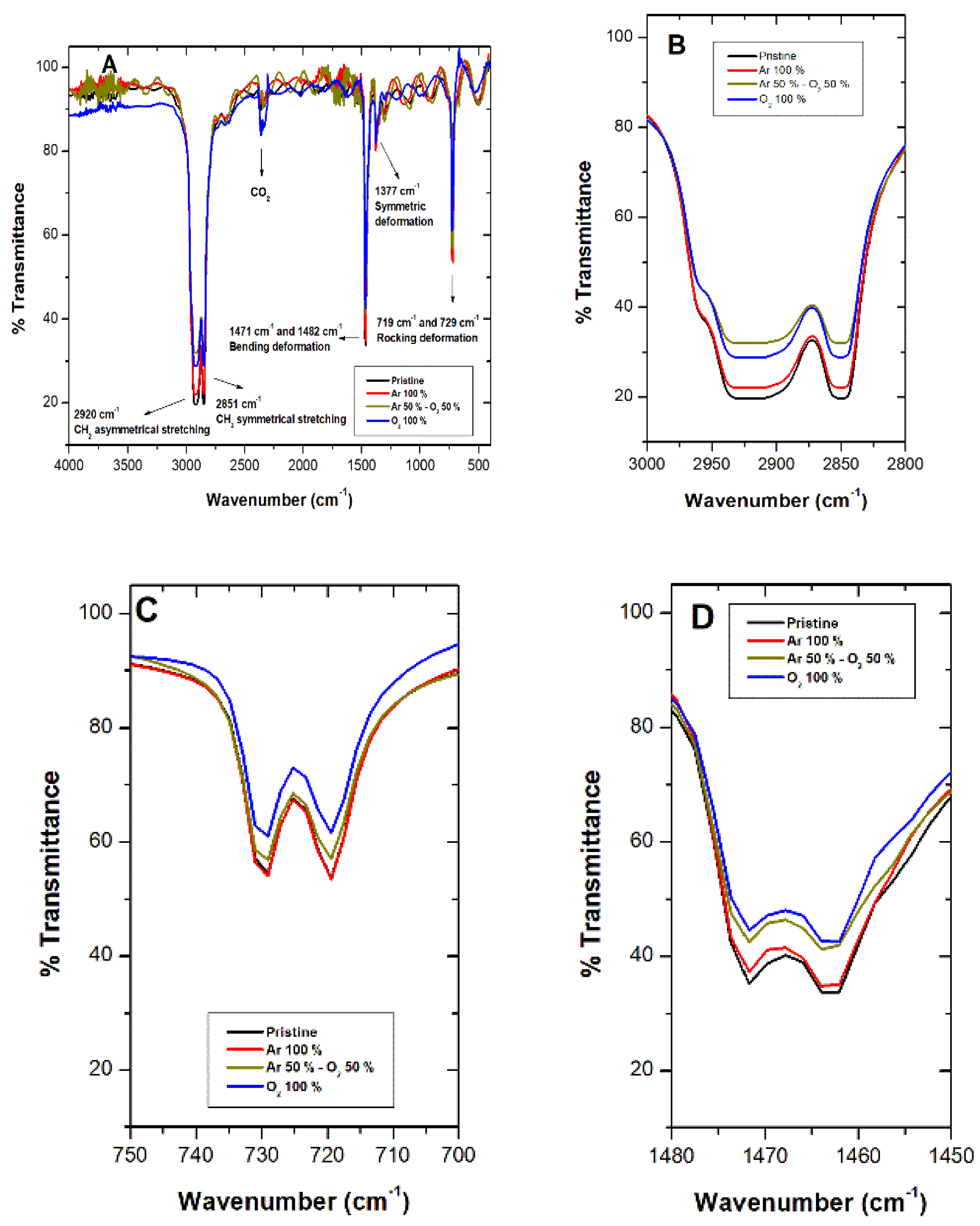 Molecules 26 02513 g003a