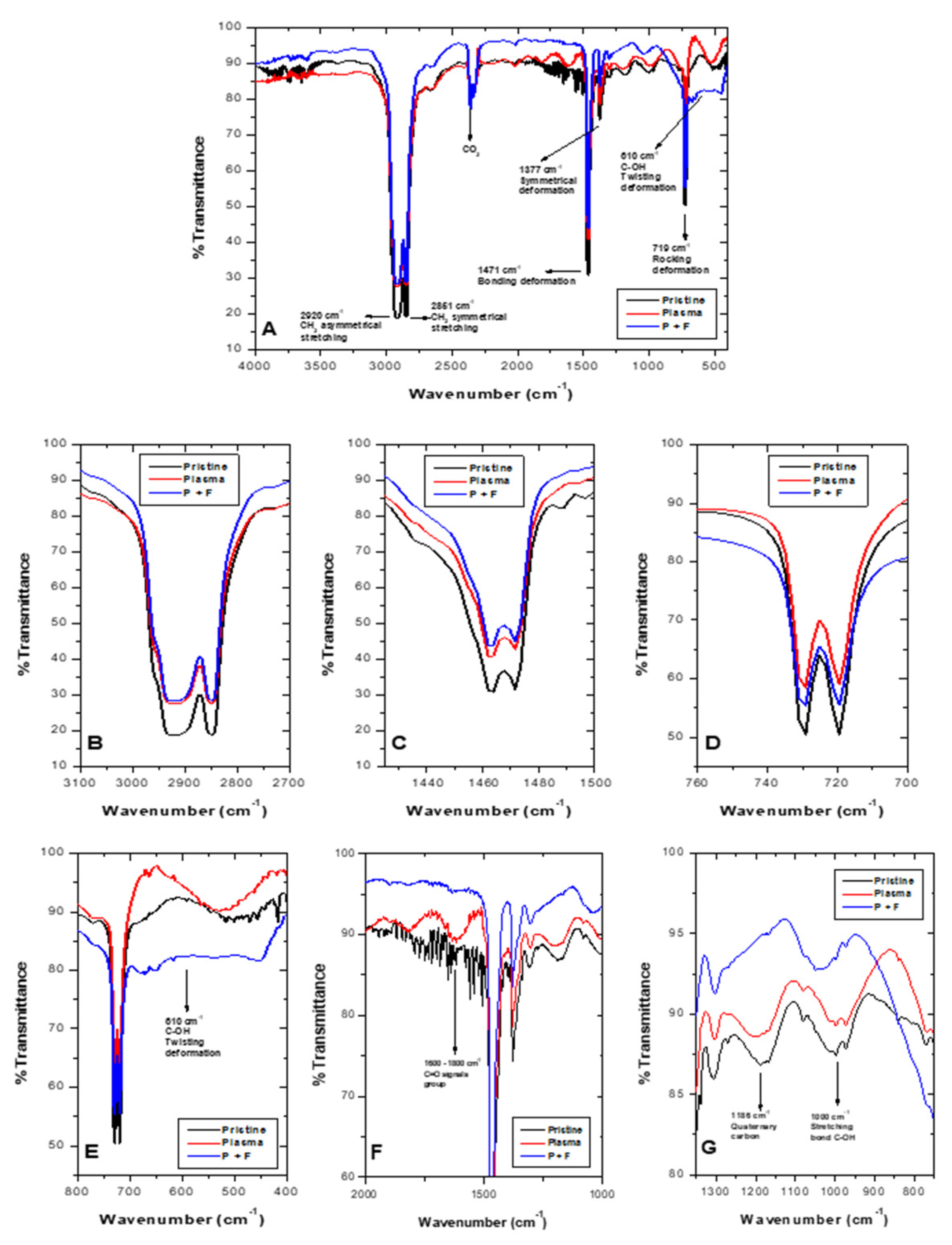 Molecules 26 02513 g008
