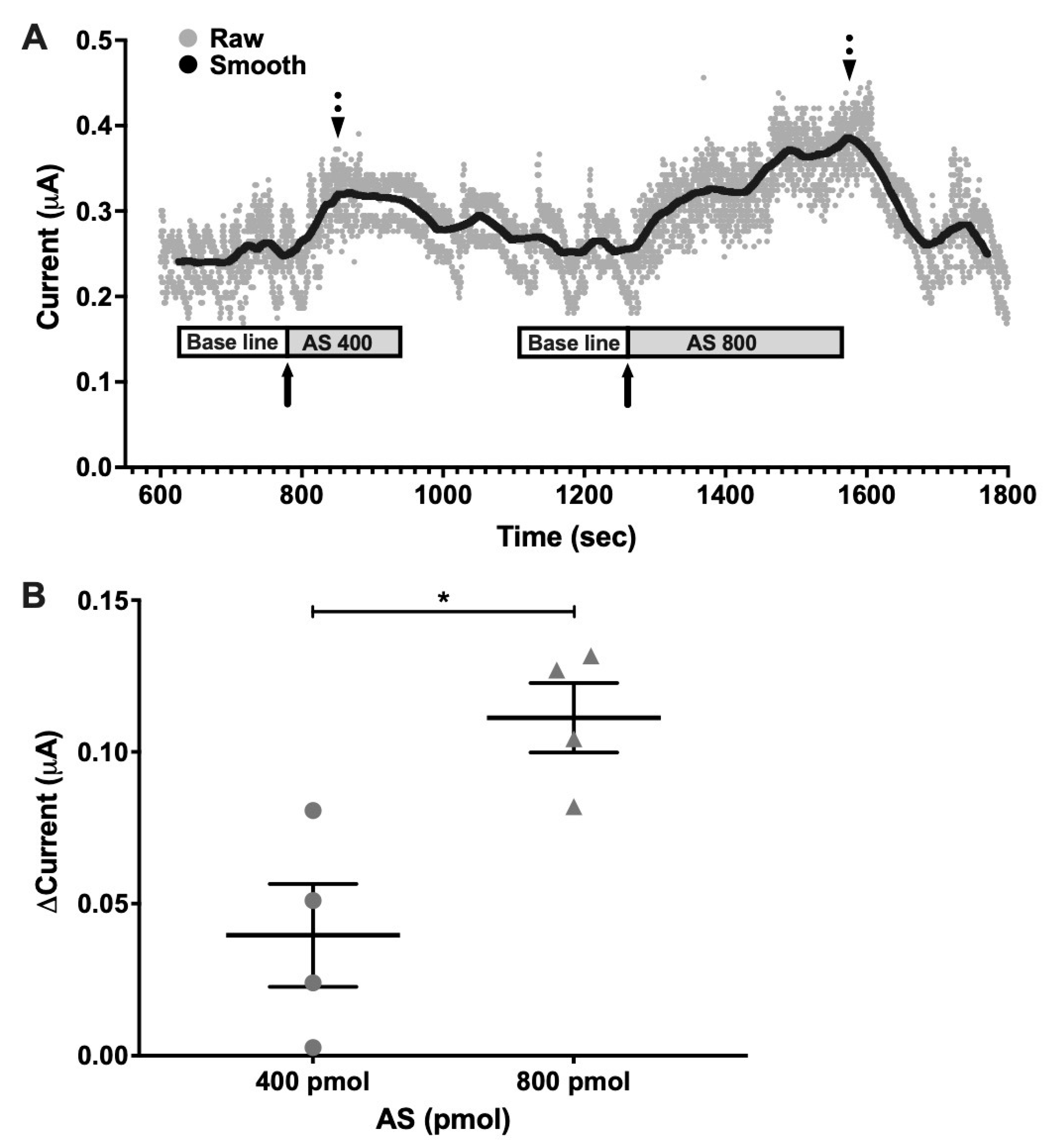 Molecules 26 02514 g002 Molecules 26 02514 g002