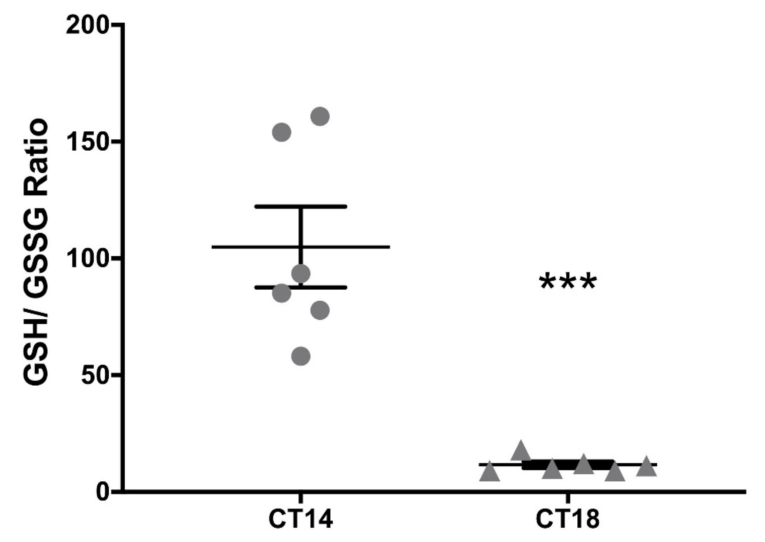 Molecules 26 02514 g003 Molecules 26 02514 g003