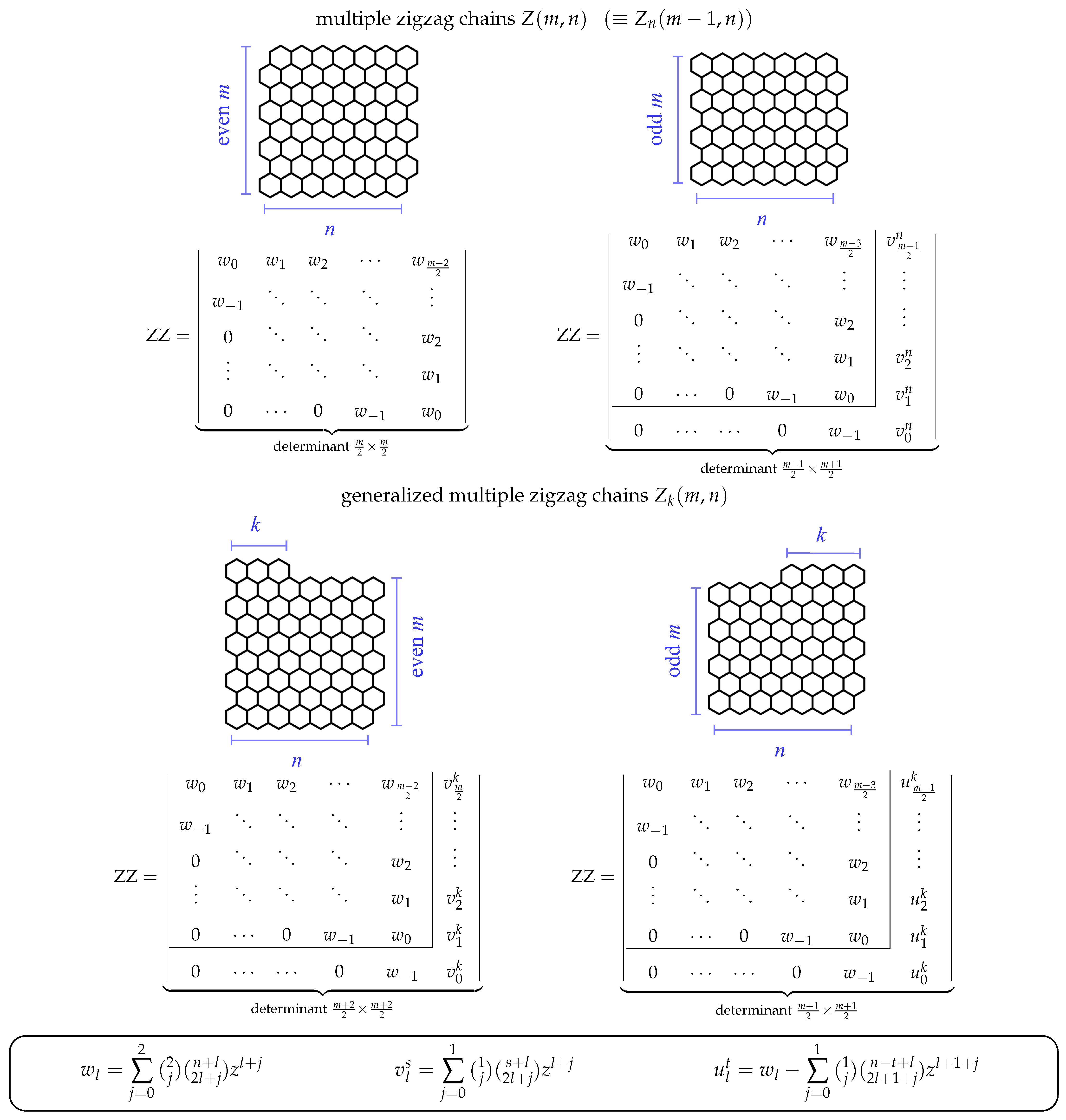 Molecules 26 02524 g002 Molecules 26 02524 g002