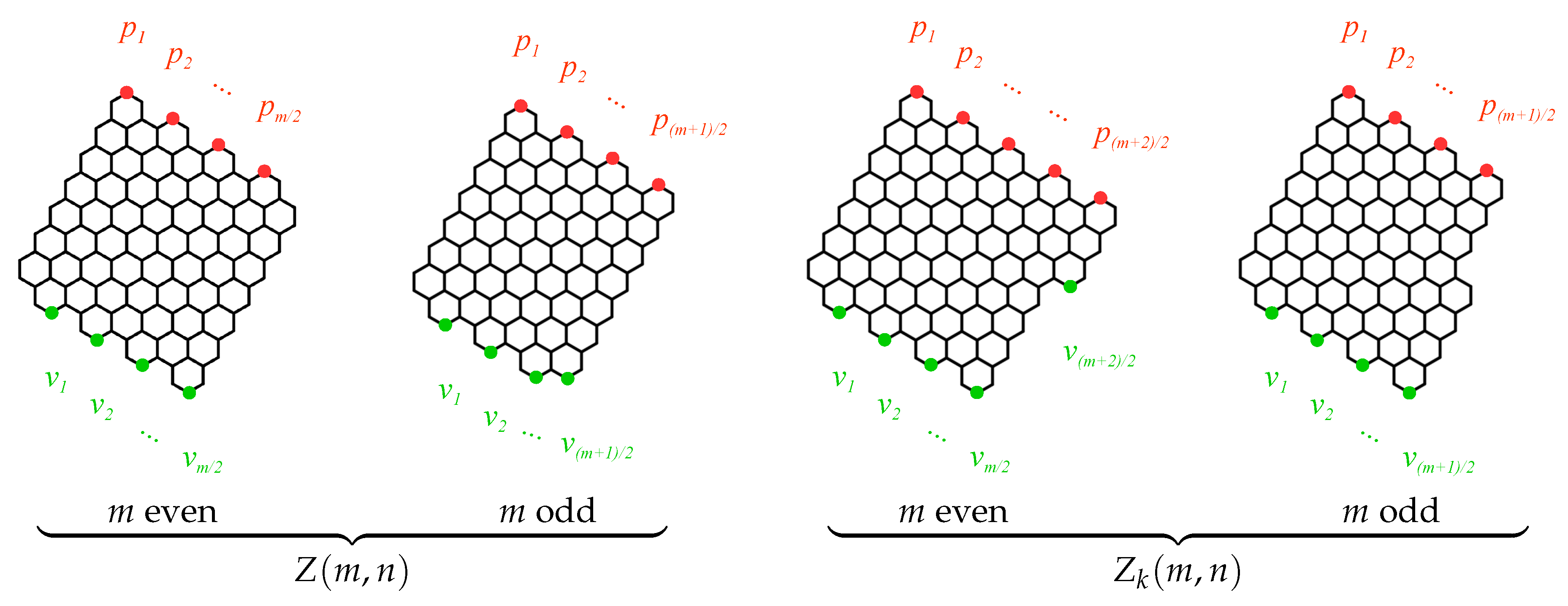 Molecules 26 02524 g003 Molecules 26 02524 g003