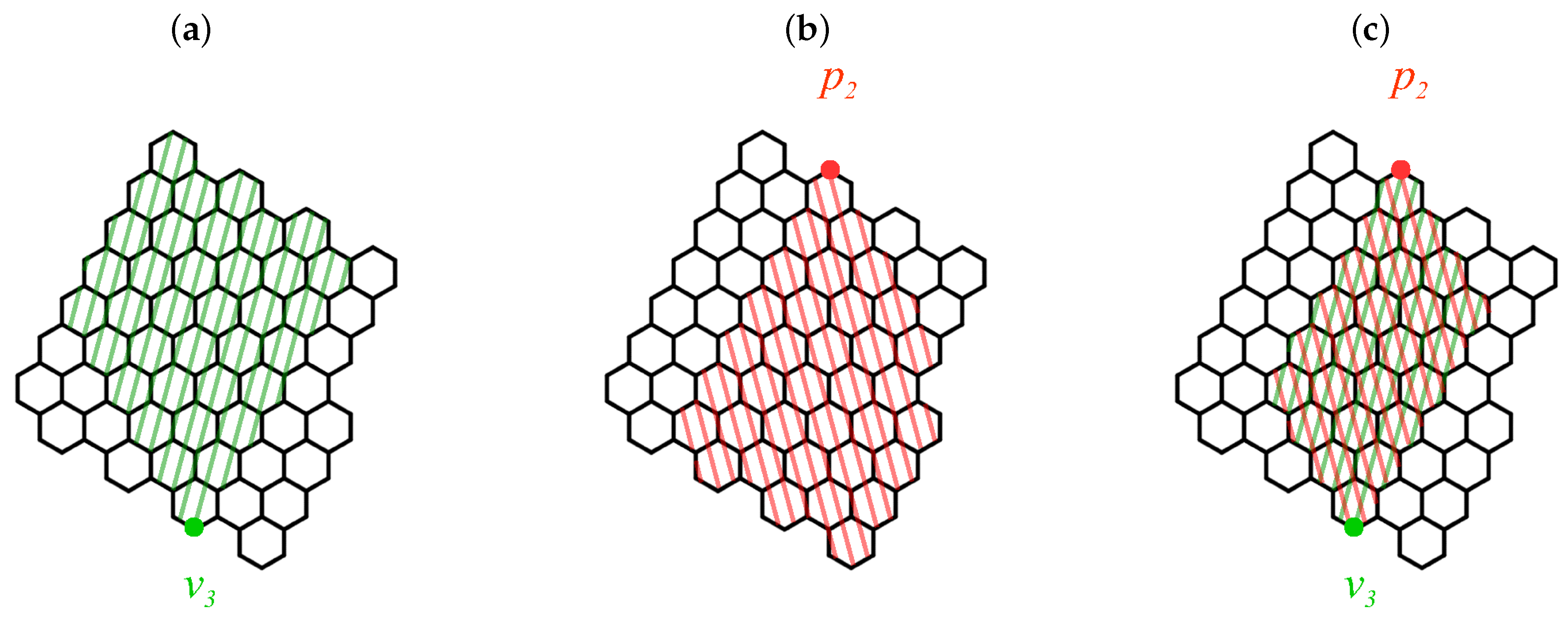 Molecules 26 02524 g004 Molecules 26 02524 g004