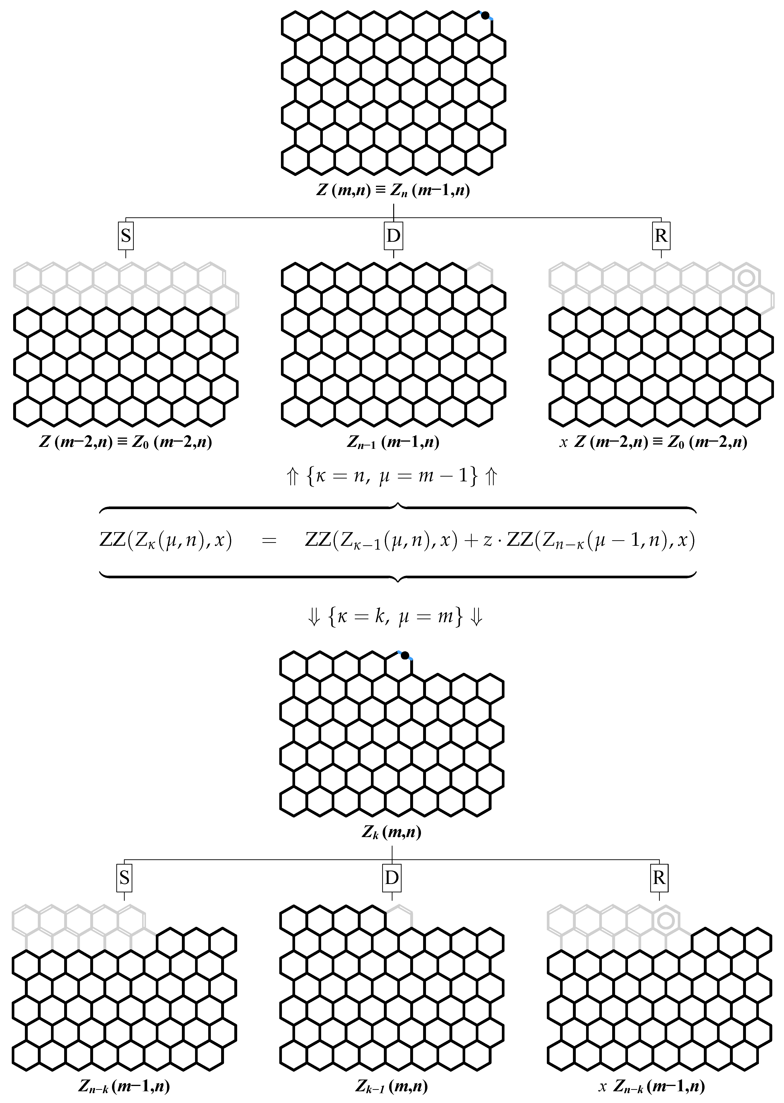 Molecules 26 02524 g005 Molecules 26 02524 g005