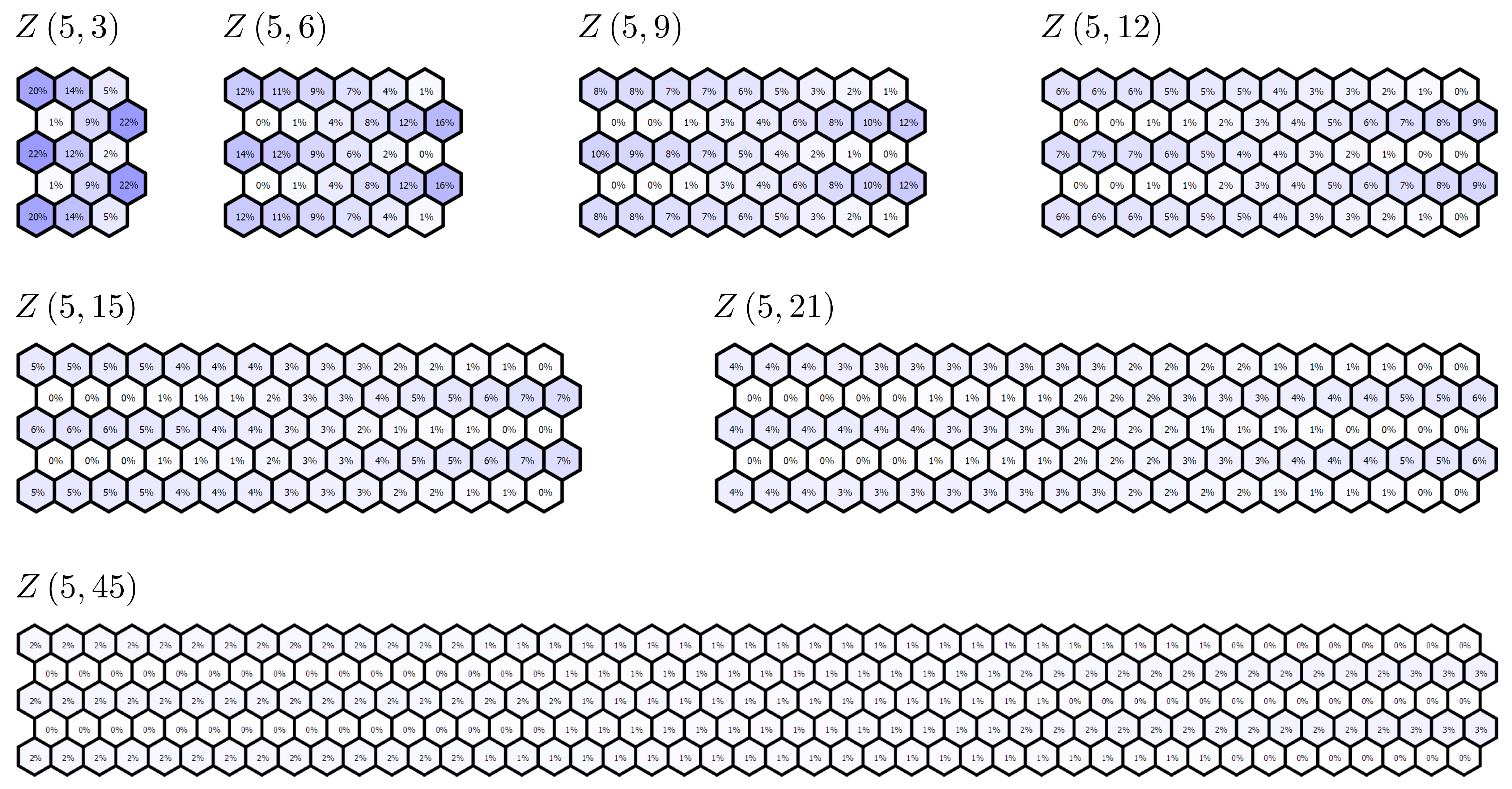Molecules 26 02524 g007 Molecules 26 02524 g007