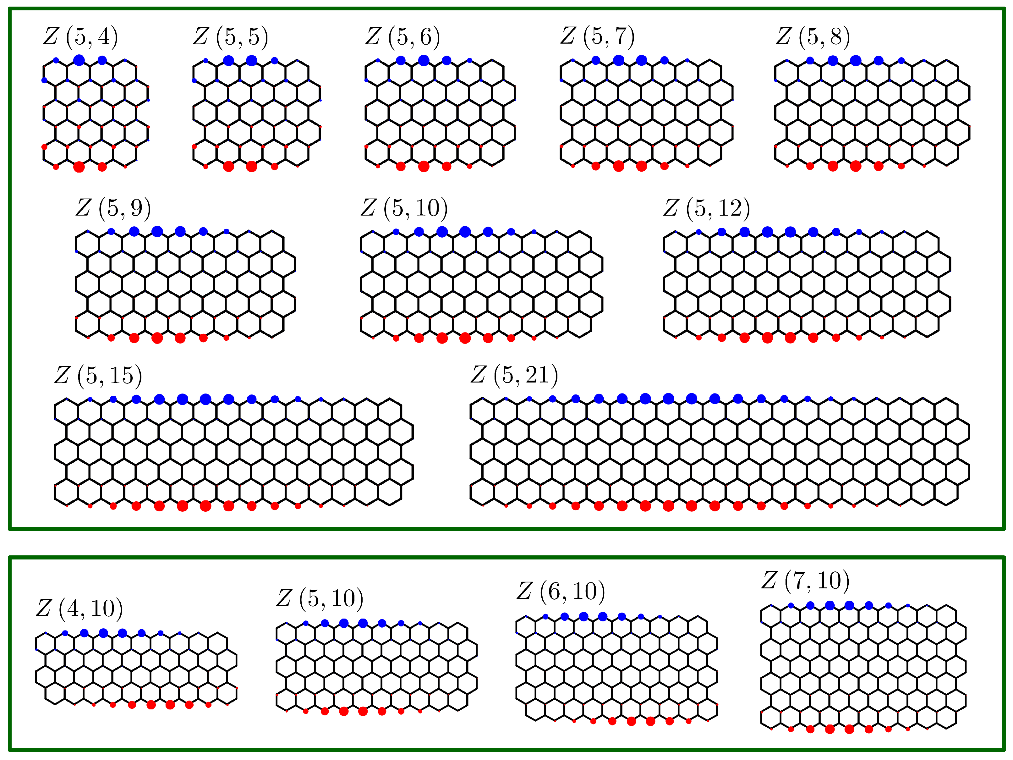 Molecules 26 02524 g008 Molecules 26 02524 g008