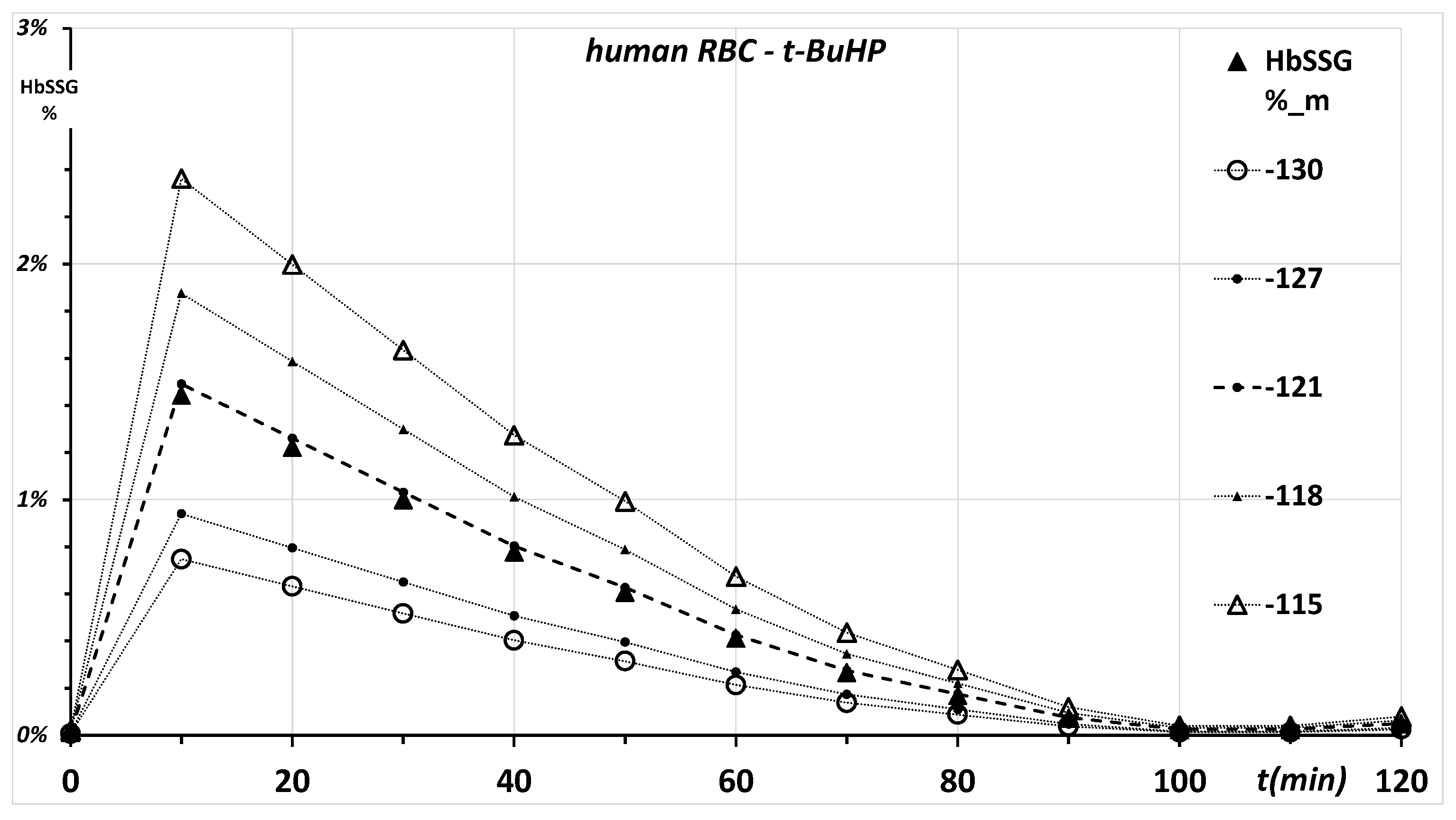 Molecules 26 02528 g002