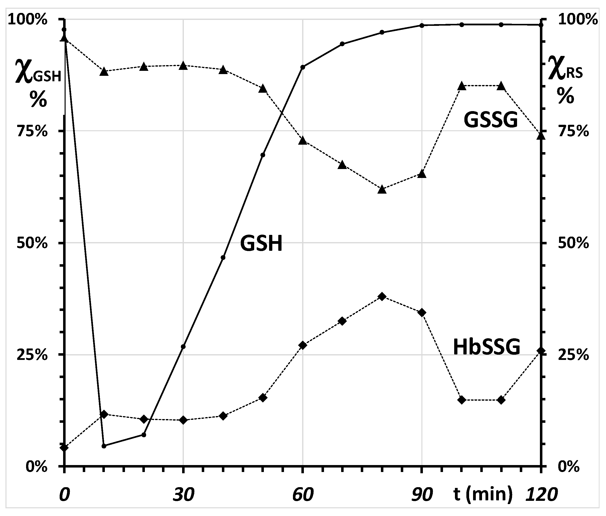 Molecules 26 02528 g003