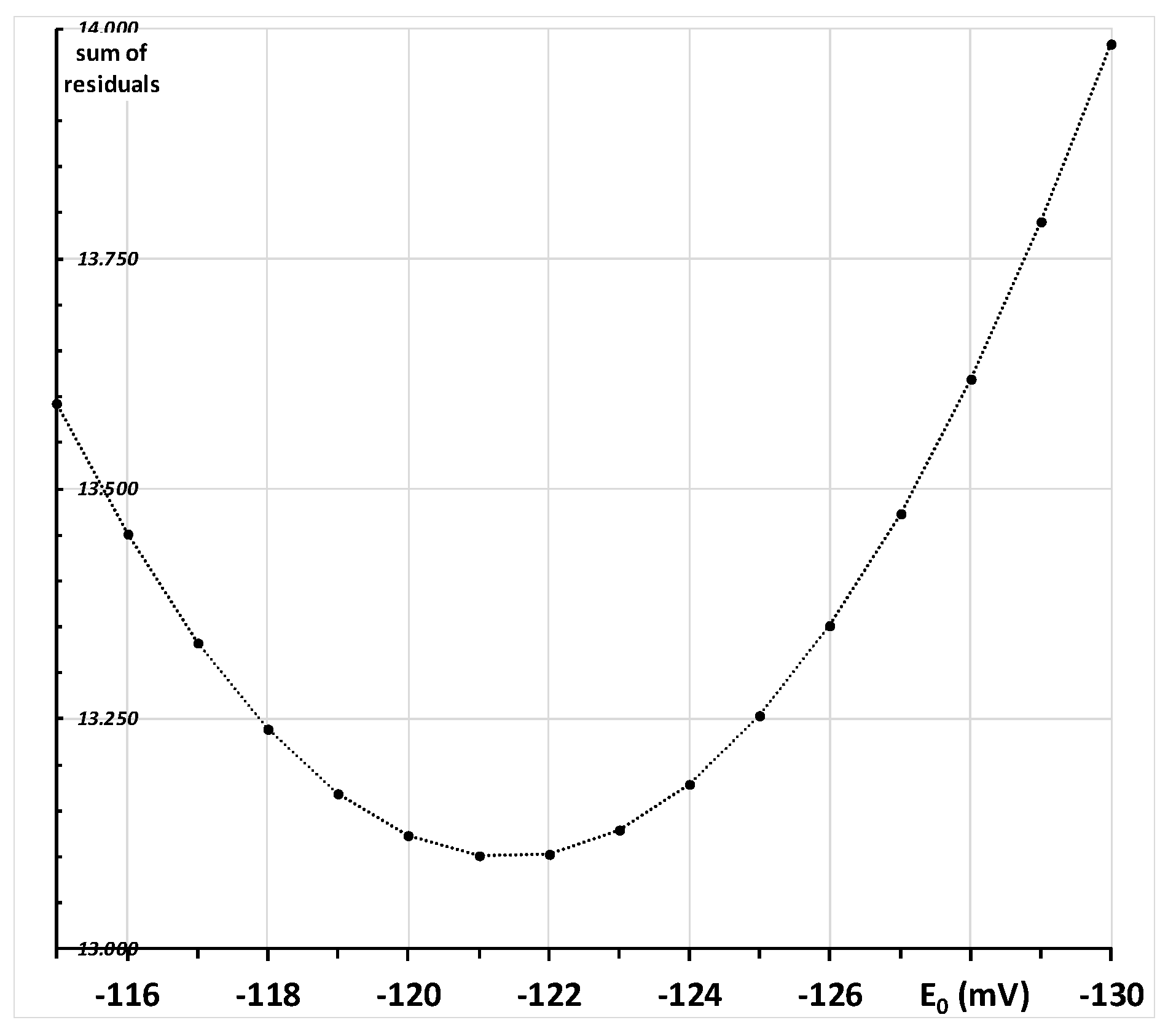 Molecules 26 02528 g0a3