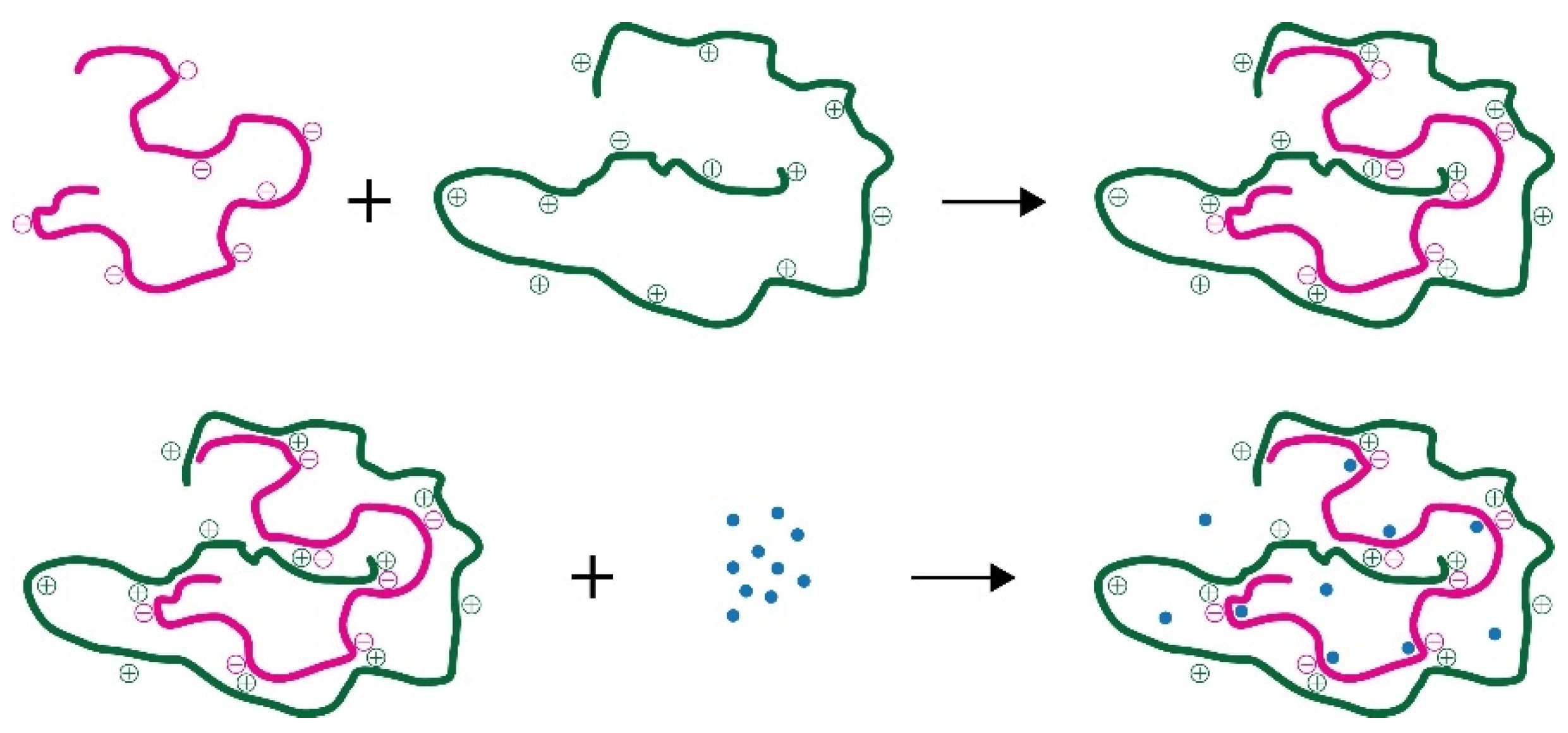 Molecules 26 02535 g001 Molecules 26 02535 g001
