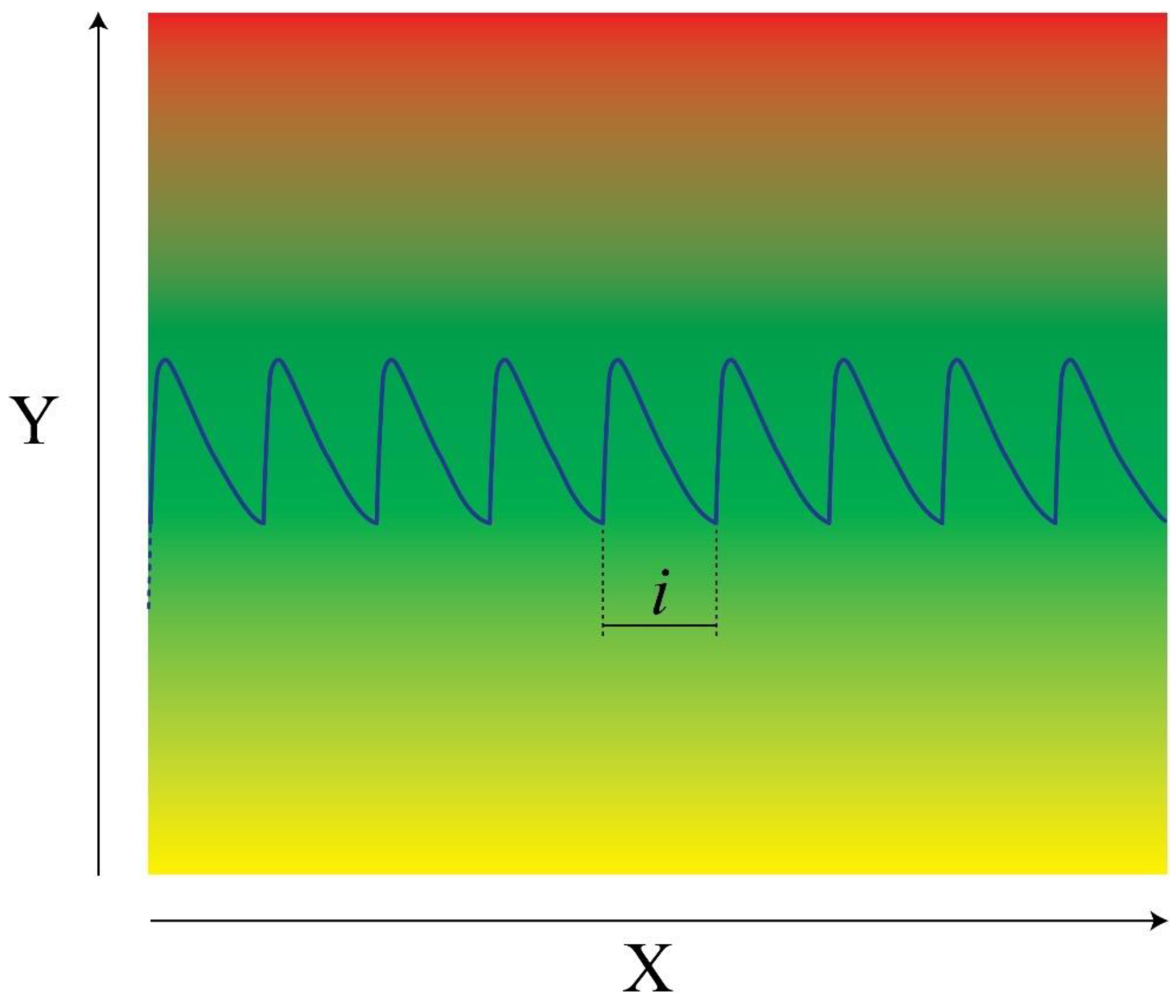 Molecules 26 02535 sch001 Molecules 26 02535 sch001