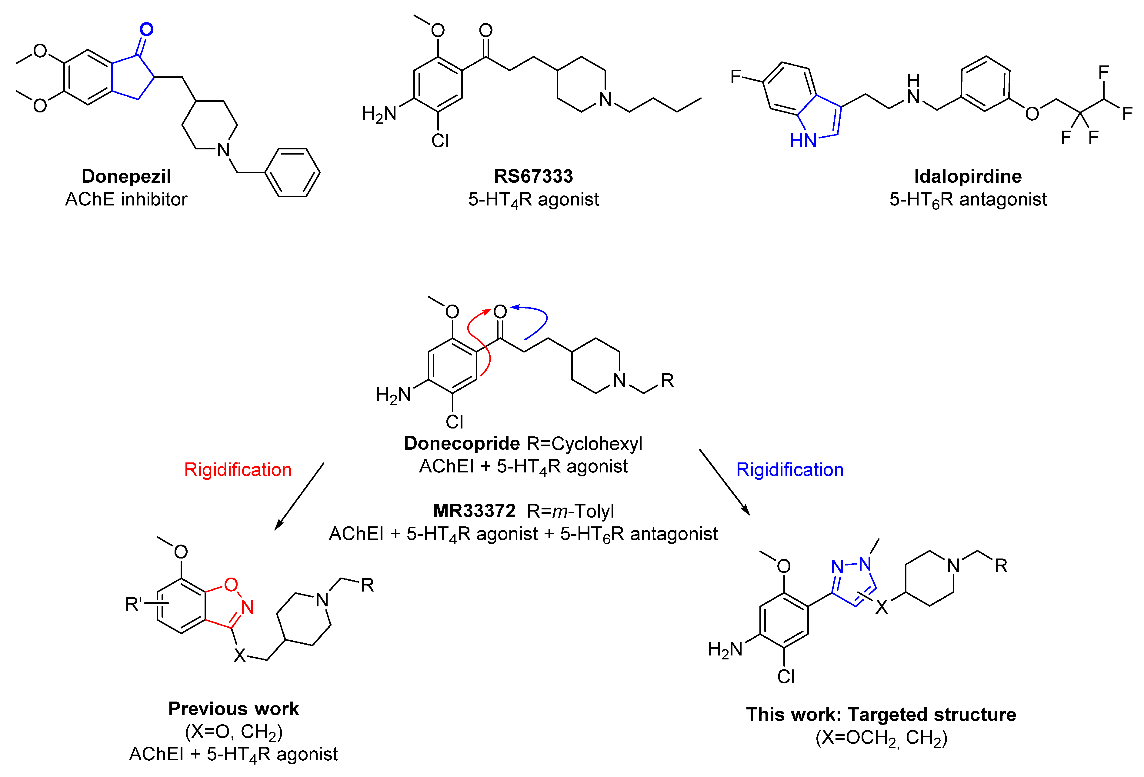 Molecules 26 02536 g001 Molecules 26 02536 g001