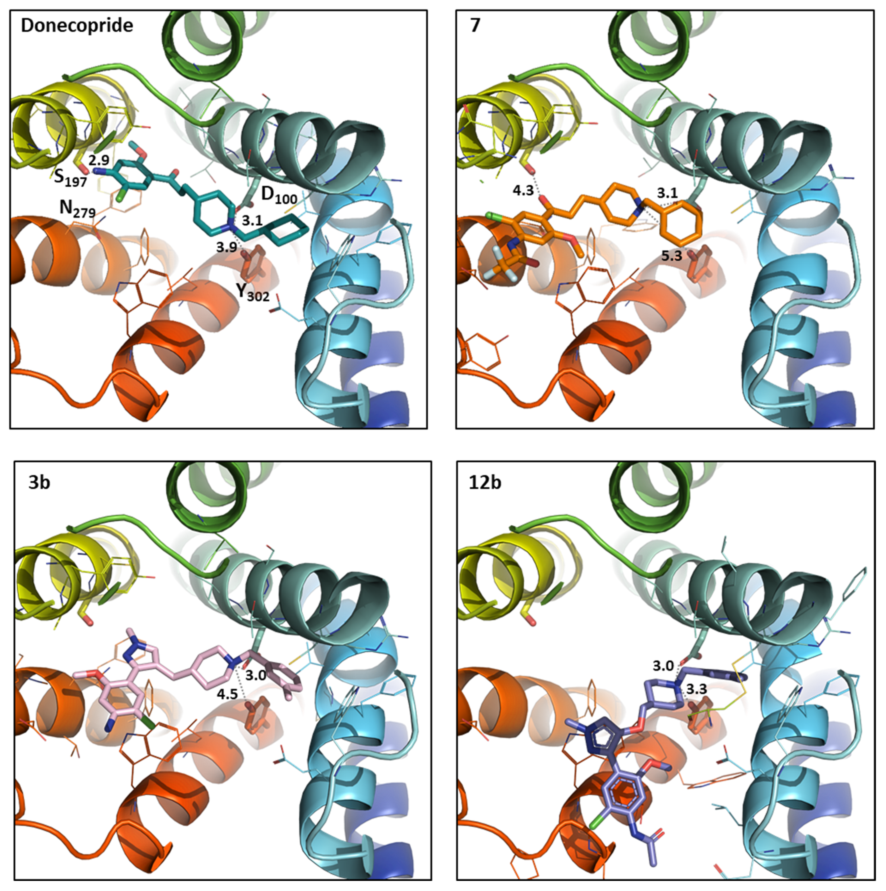 Molecules 26 02536 g003 Molecules 26 02536 g003
