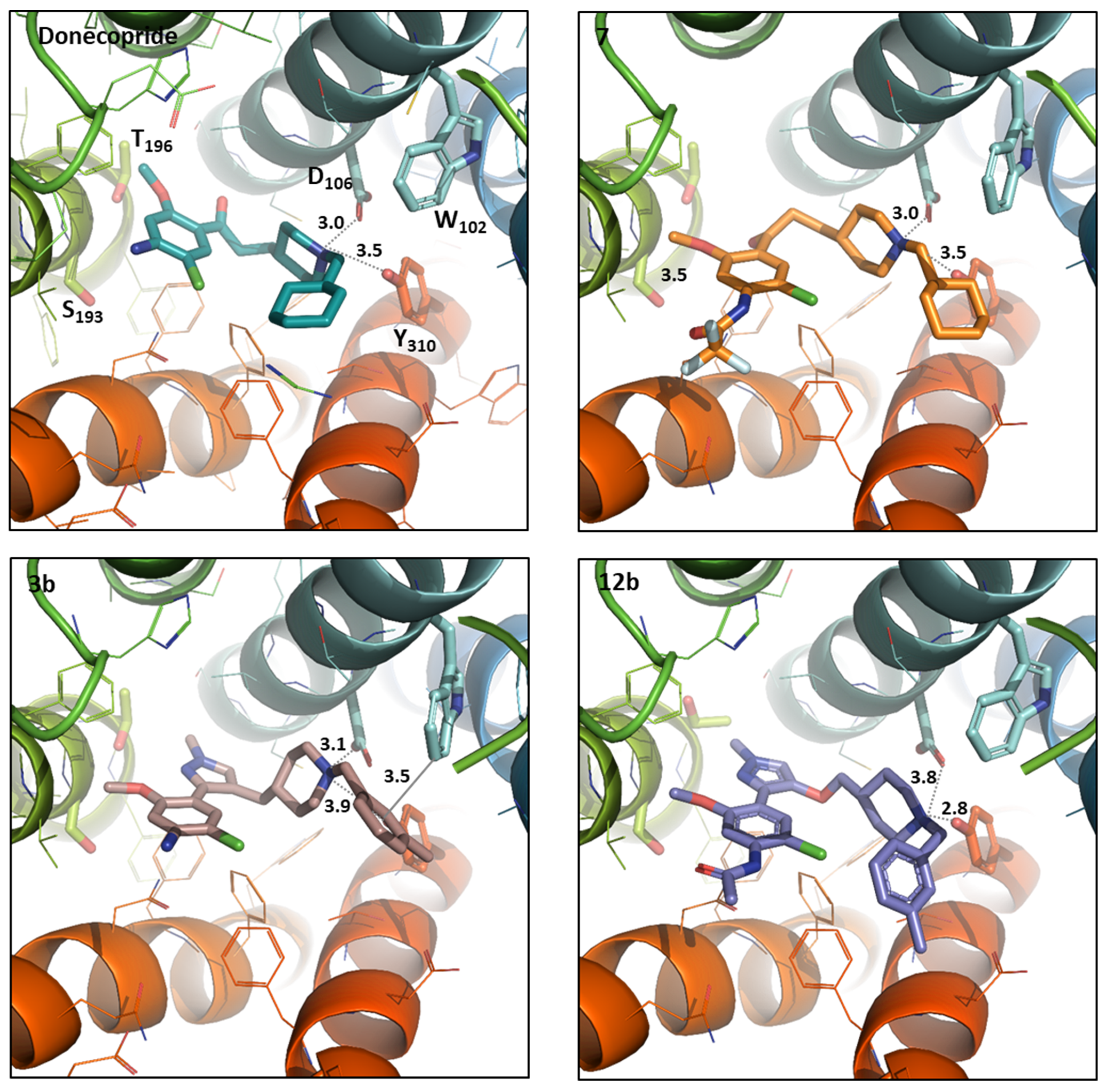 Molecules 26 02536 g004 Molecules 26 02536 g004