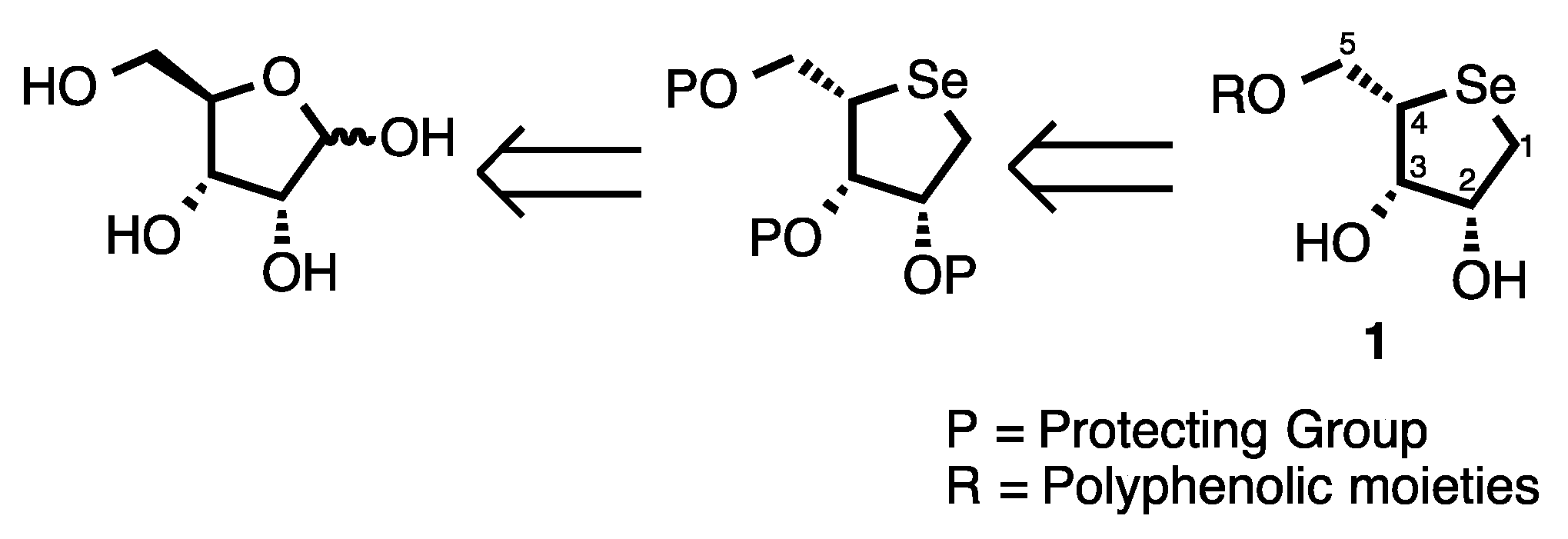 Molecules 26 02541 sch001 Molecules 26 02541 sch001