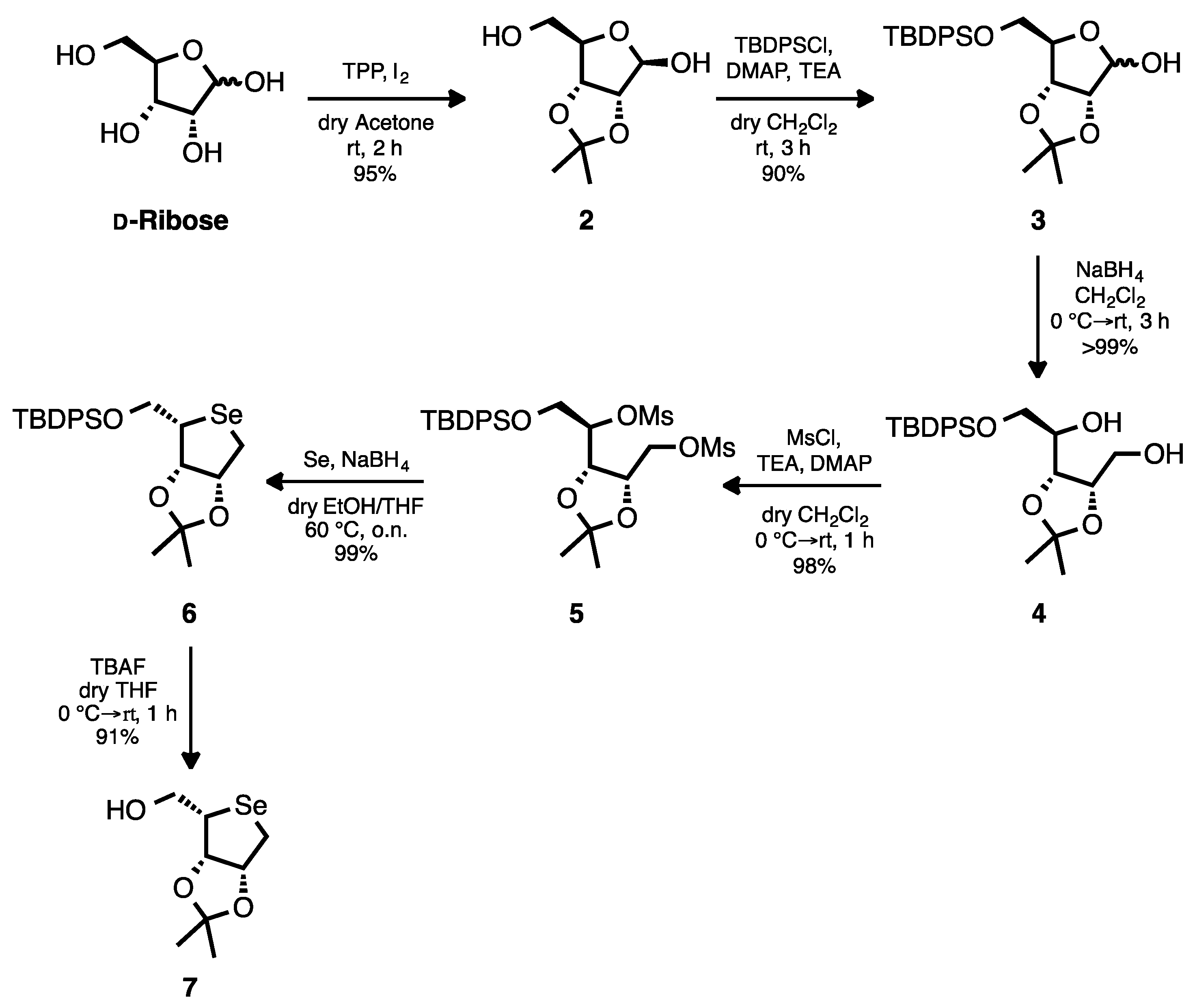 Molecules 26 02541 sch002 Molecules 26 02541 sch002