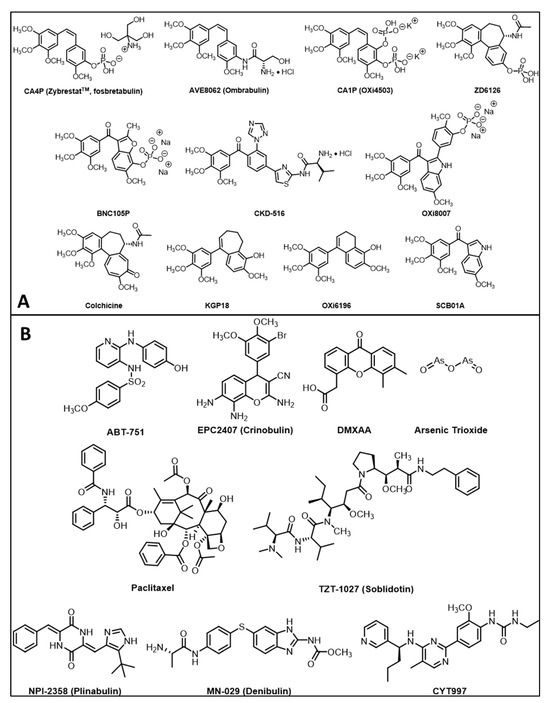 Molecules 26 02551 g002